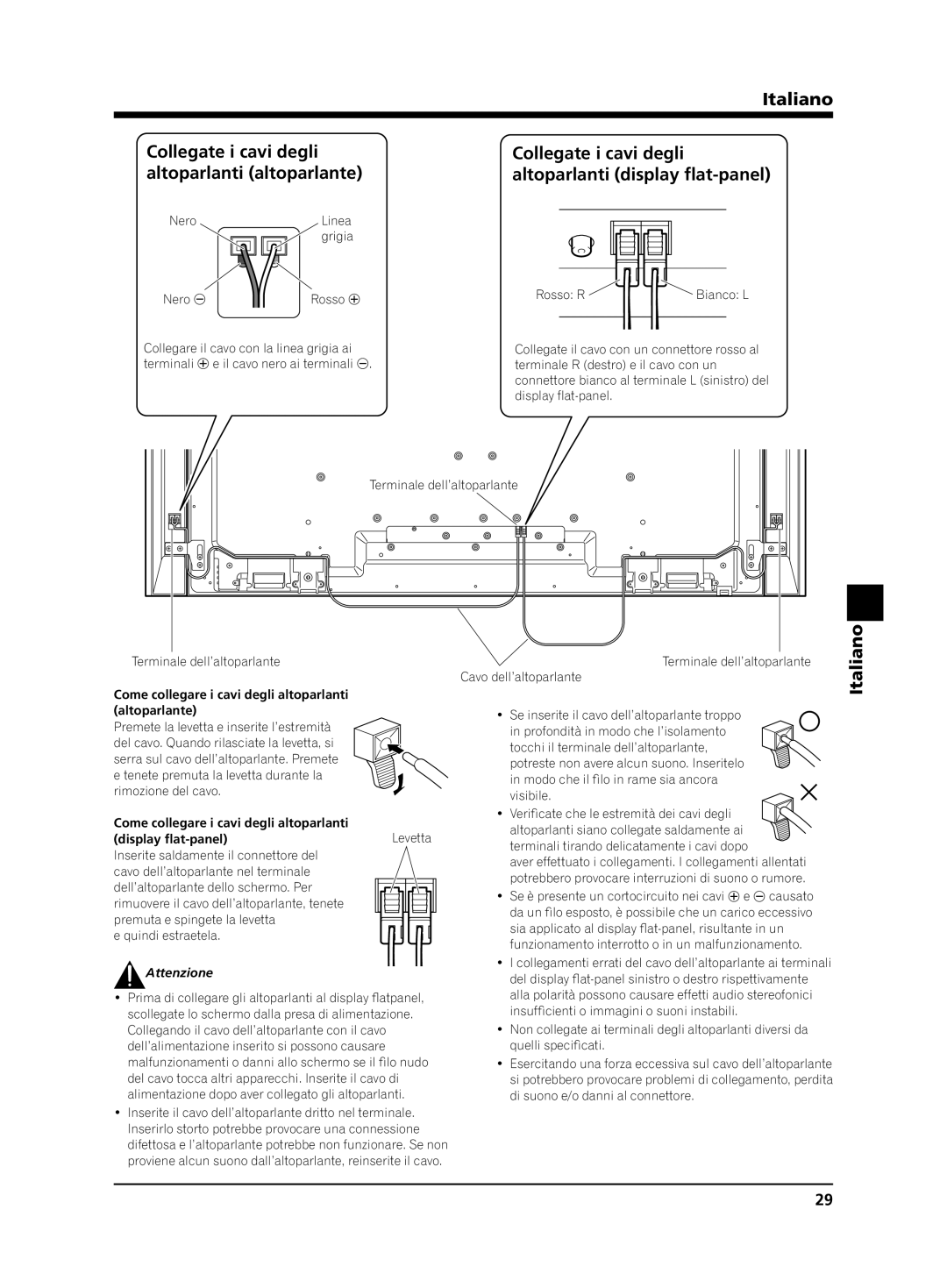 Pioneer KRP-S02 manual Attenzione 