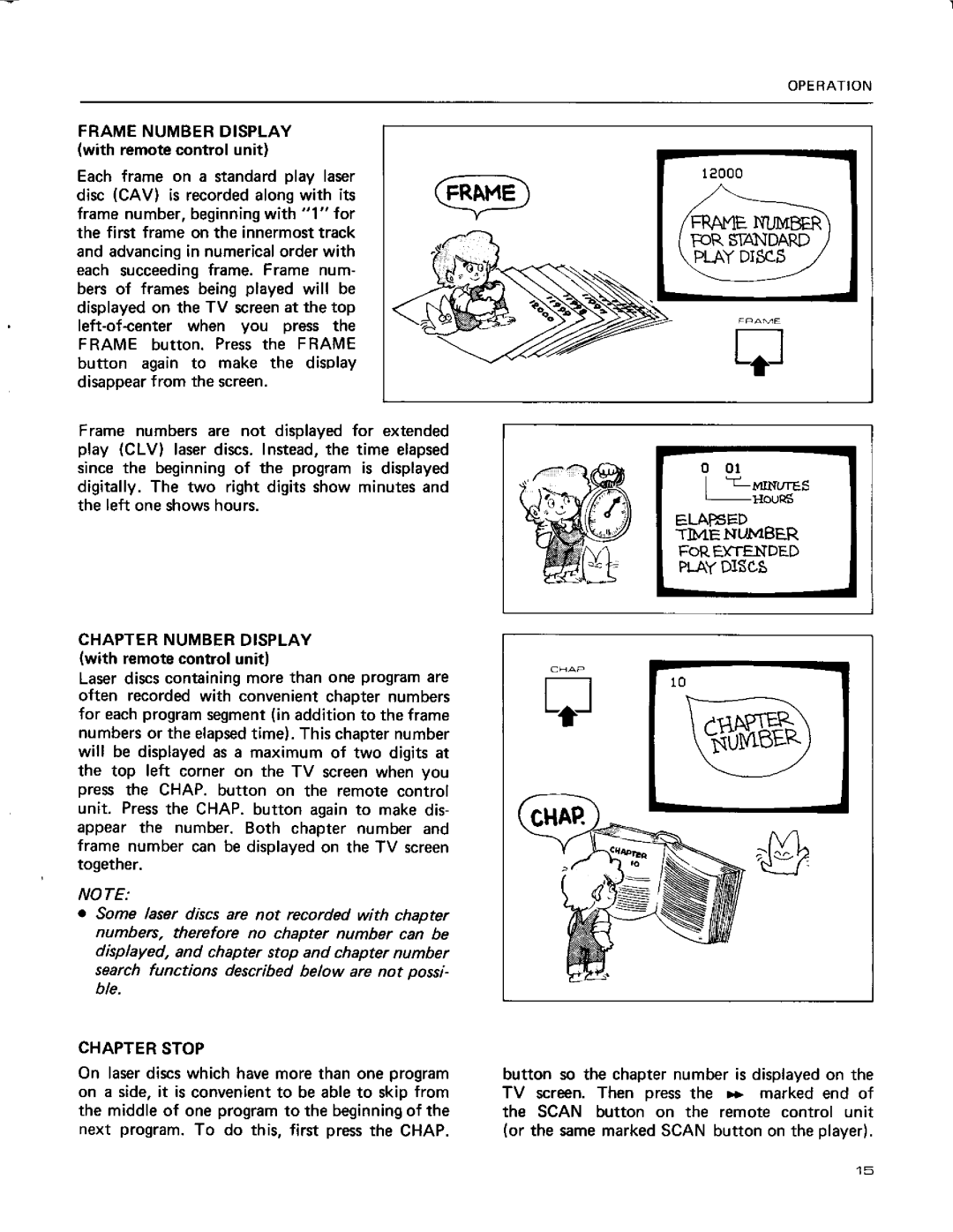 Pioneer LD-1100 manual 