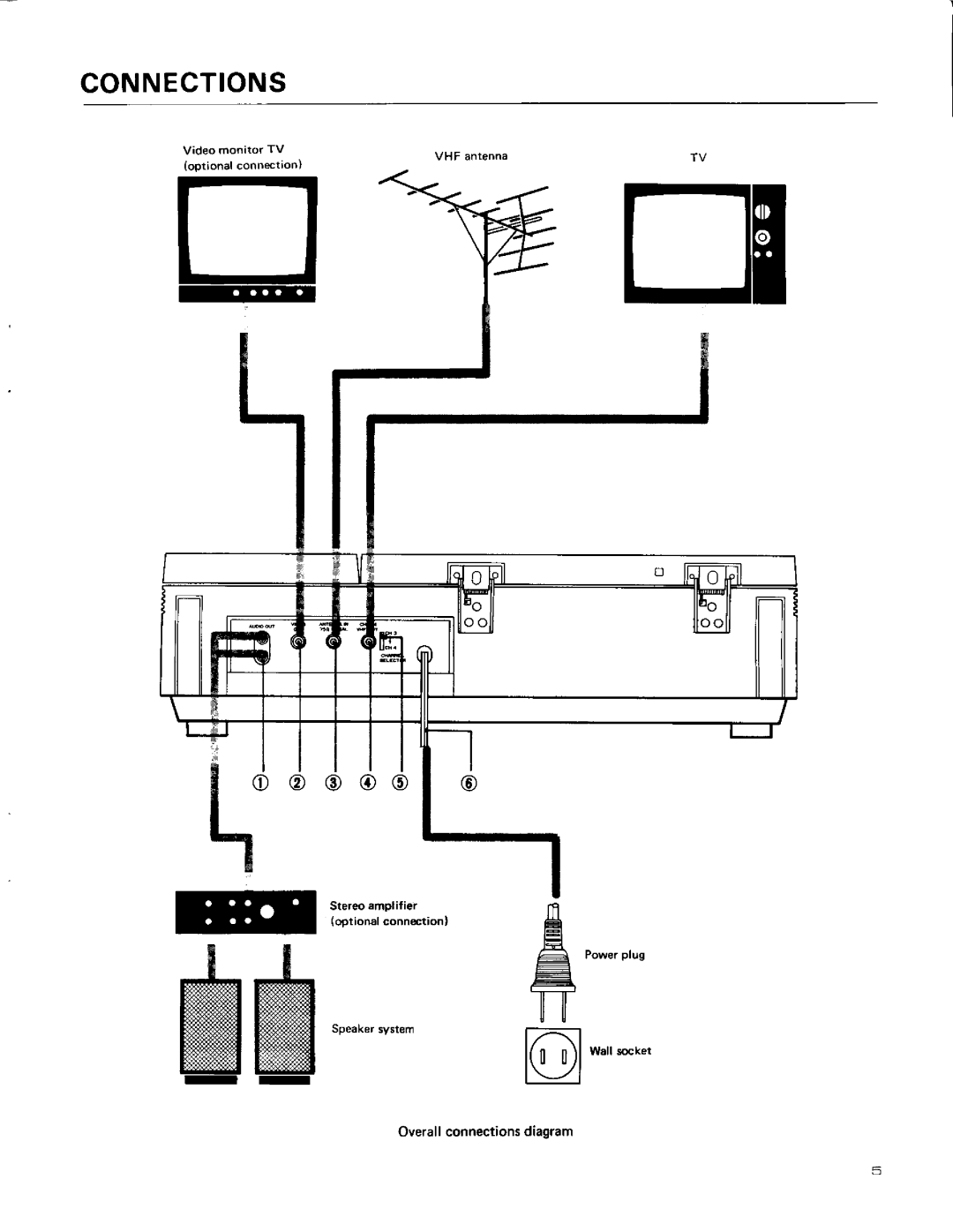 Pioneer LD-1100 manual 