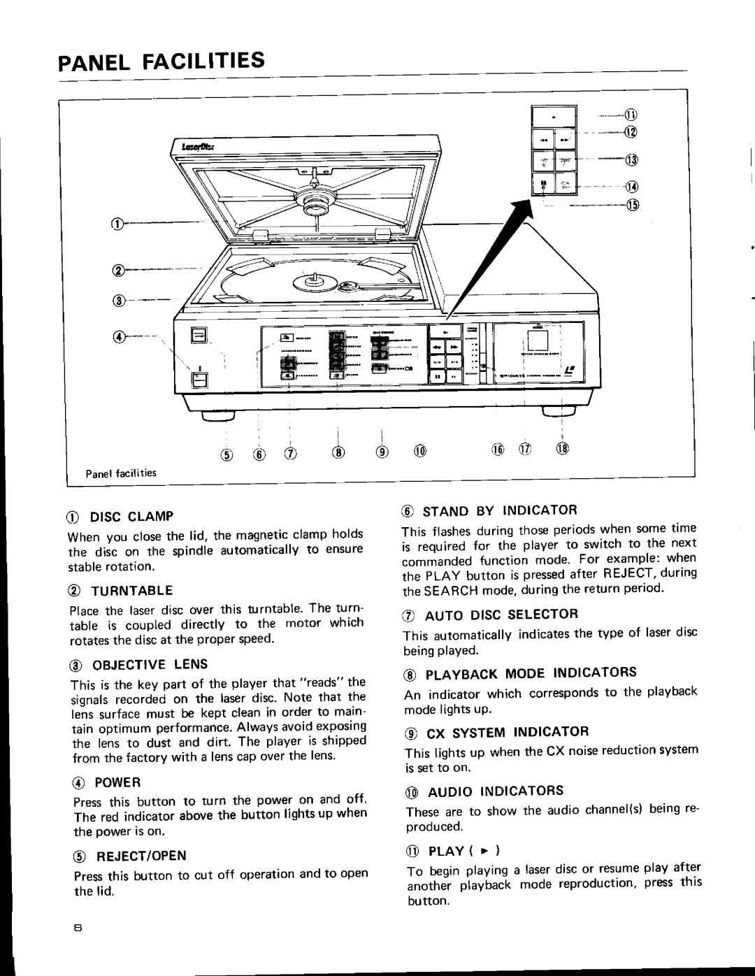 Pioneer LD-1100 manual 