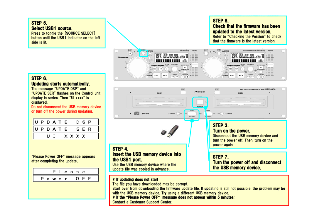 Pioneer MEP-4000 manual Select USB1 source, Updating starts automatically, Insert the USB memory device into the USB1 port 