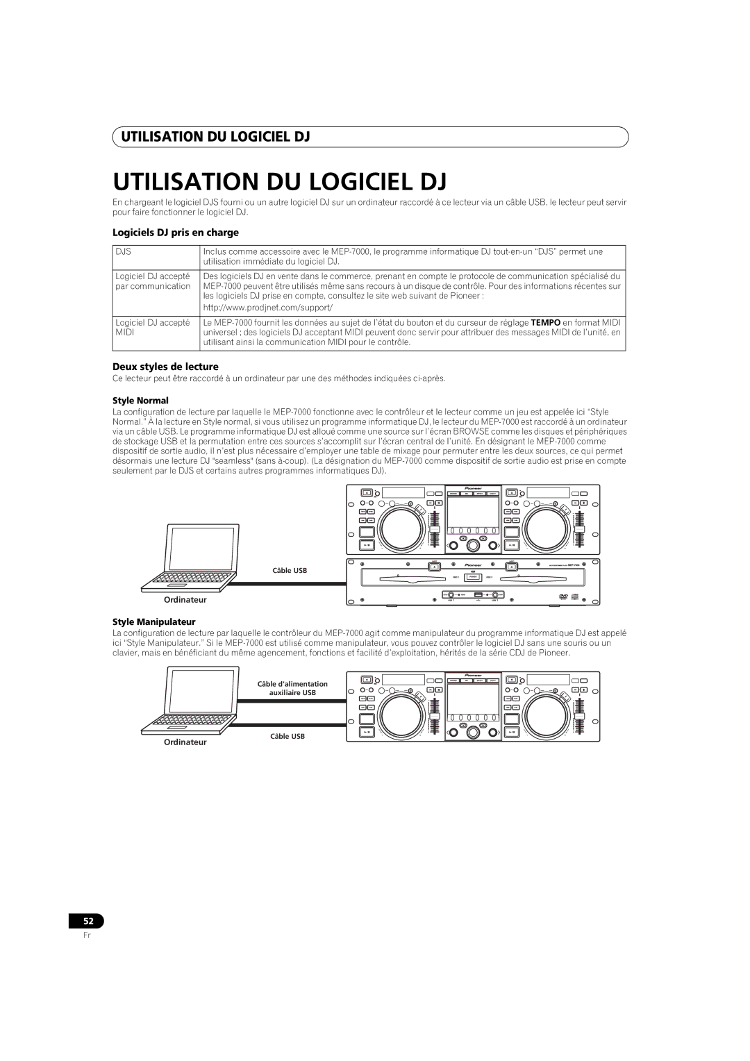 Pioneer MEP-7000 Utilisation DU Logiciel DJ, Logiciels DJ pris en charge, Deux styles de lecture, Style Normal 