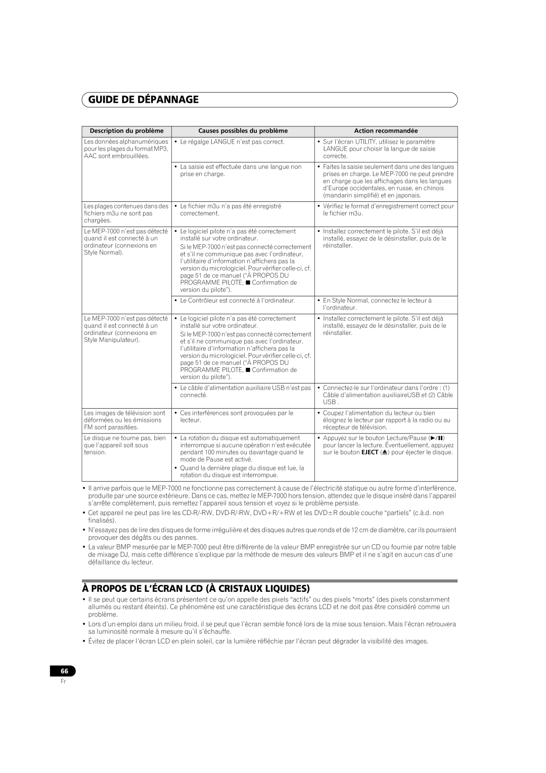 Pioneer MEP-7000 operating instructions Propos DE L’ÉCRAN LCD À Cristaux Liquides 