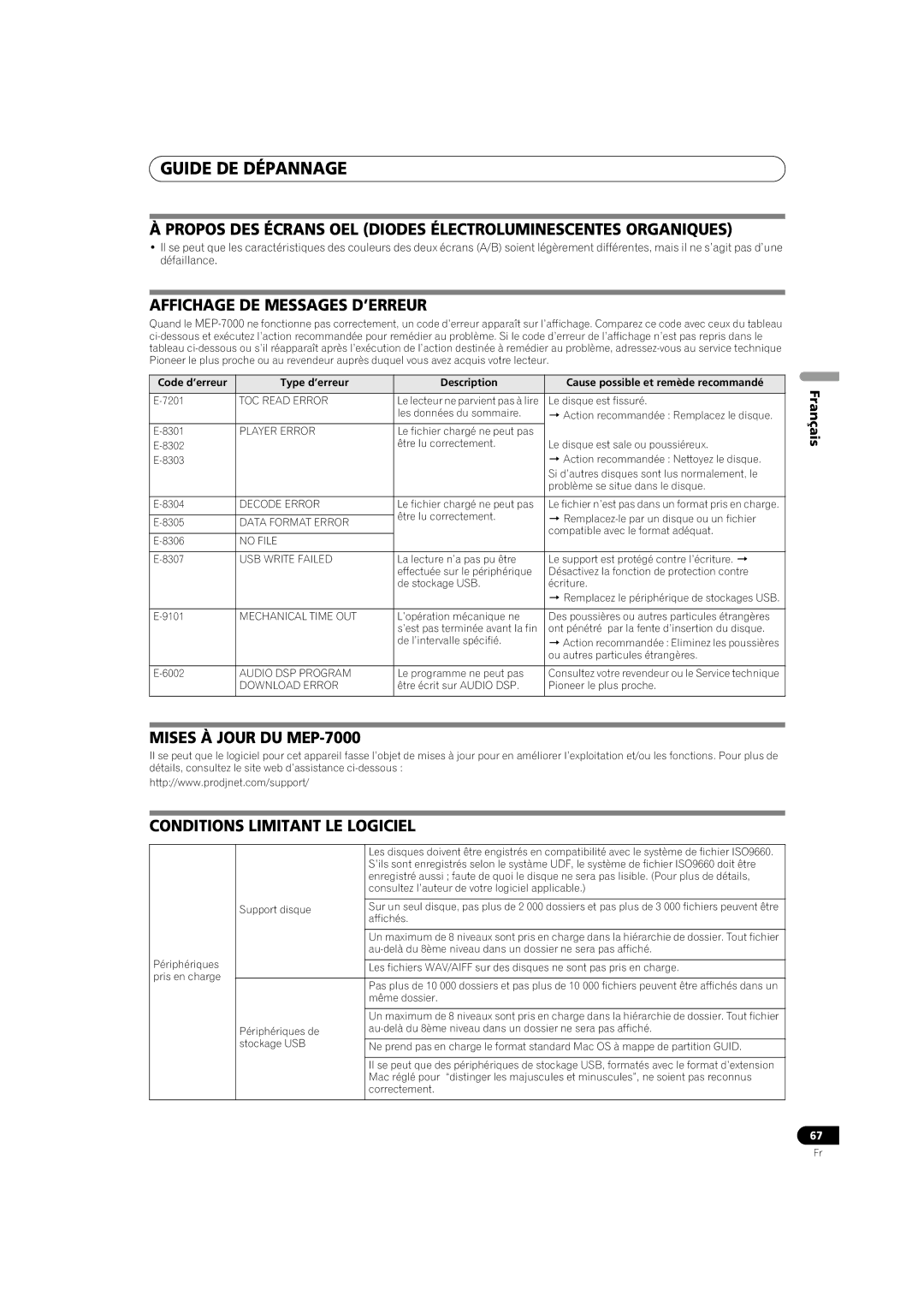 Pioneer Affichage DE Messages D’ERREUR, Mises À Jour DU MEP-7000, Conditions Limitant LE Logiciel, Download Error 