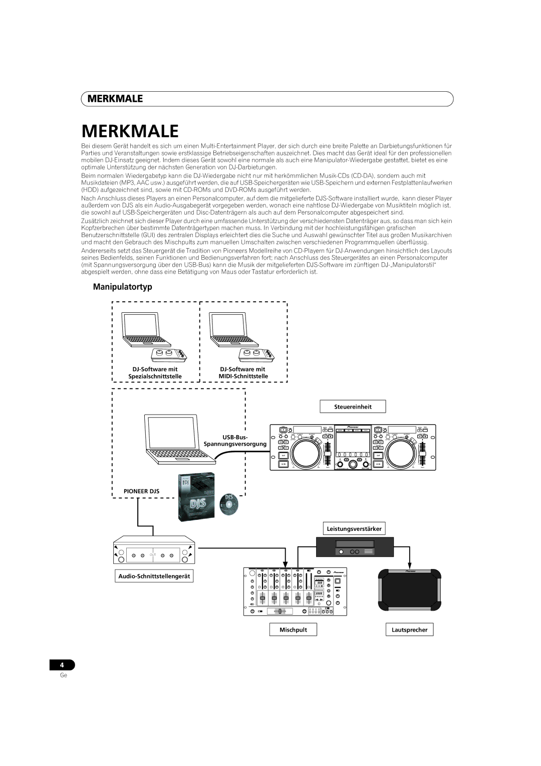 Pioneer MEP-7000 operating instructions Merkmale, USB-Bus Spannungsversorgung Steuereinheit, Leistungsverstärker 