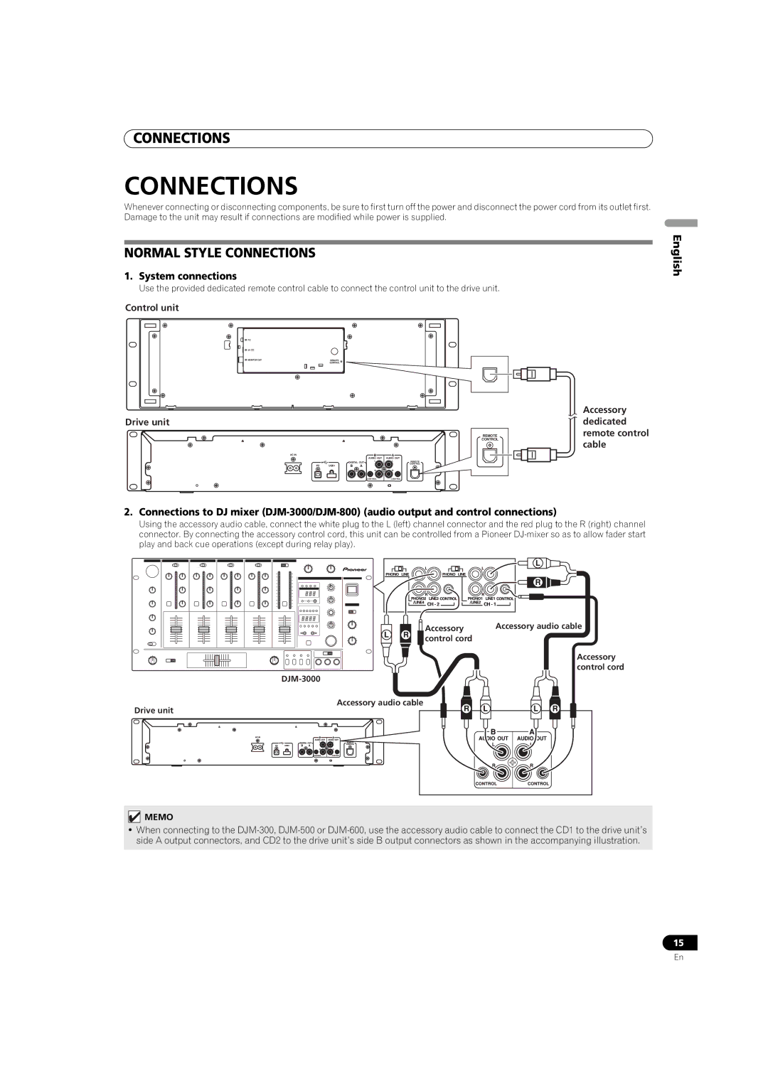 Pioneer MEP-7000 operating instructions Normal Style Connections, System connections 