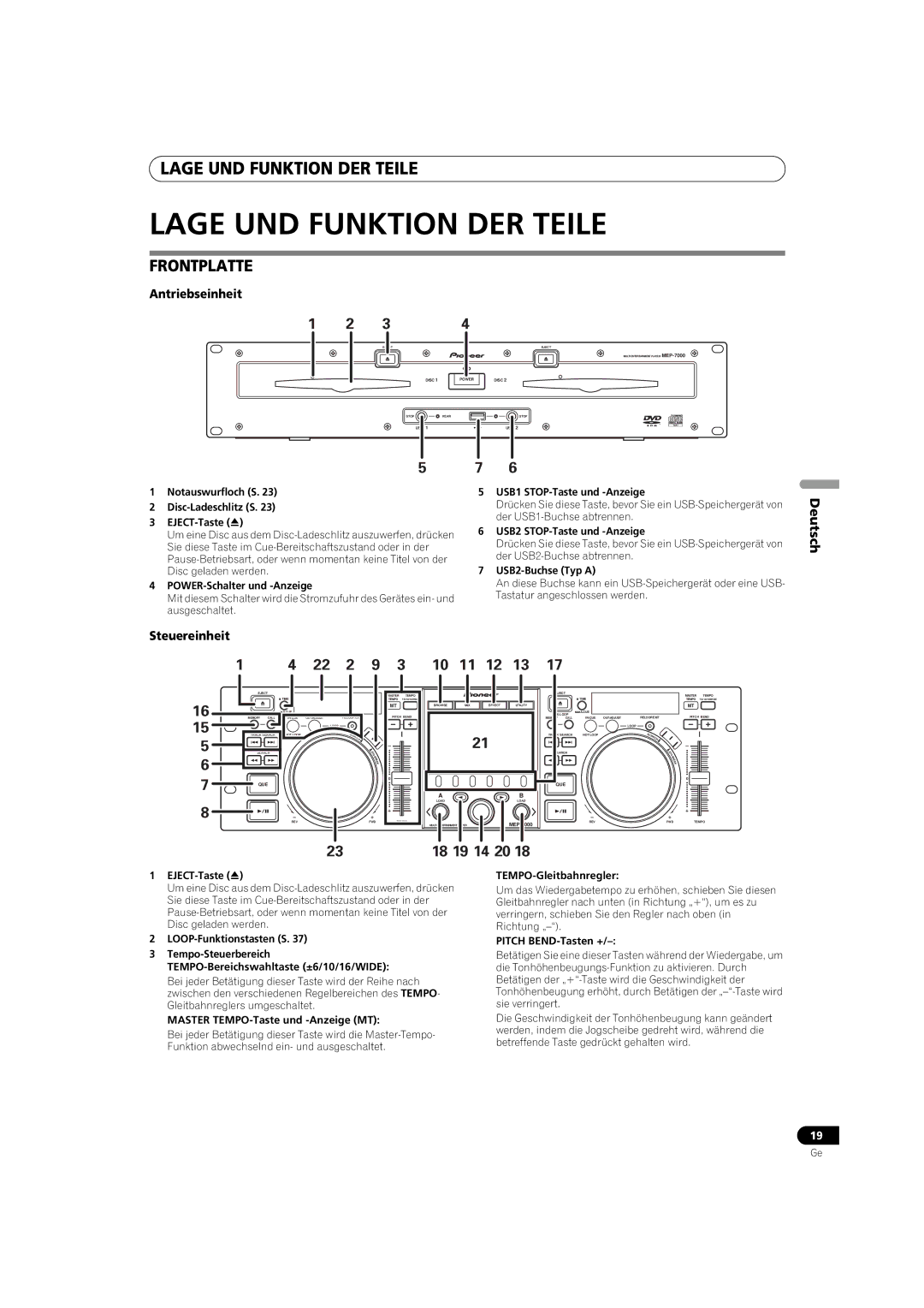 Pioneer MEP-7000 operating instructions Lage UND Funktion DER Teile, Frontplatte, Antriebseinheit, Steuereinheit 