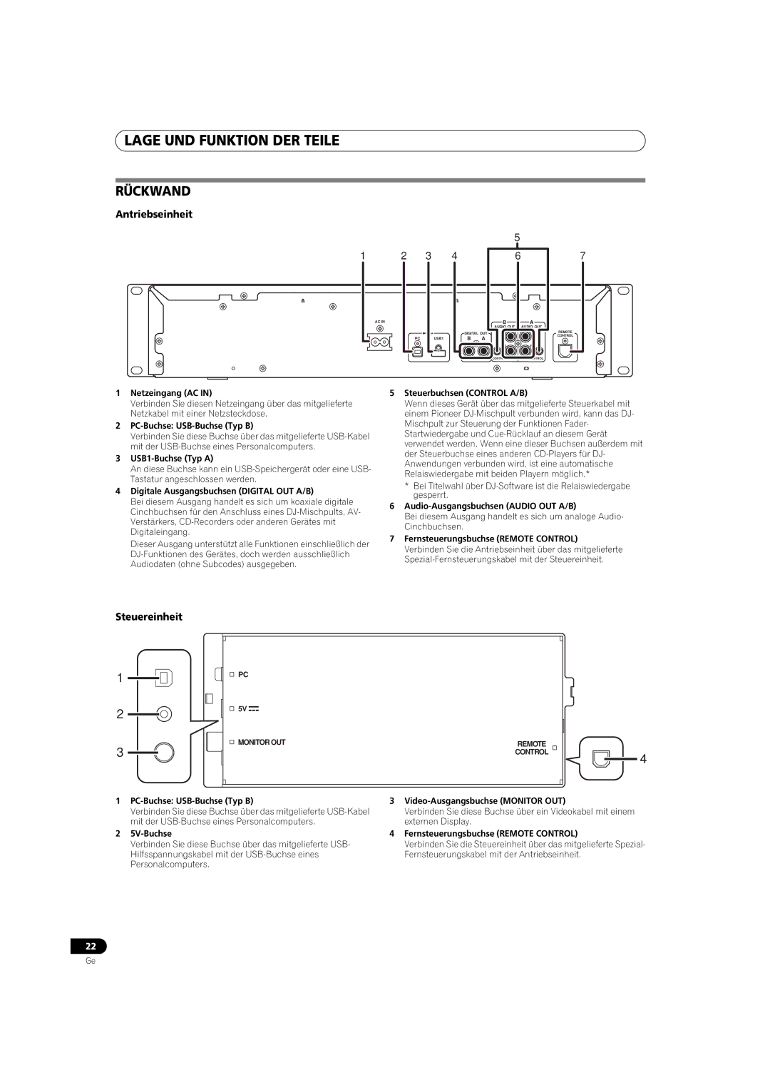 Pioneer MEP-7000 operating instructions Rückwand, Netzeingang AC, PC-Buchse USB-Buchse Typ B, USB1-Buchse Typ a 