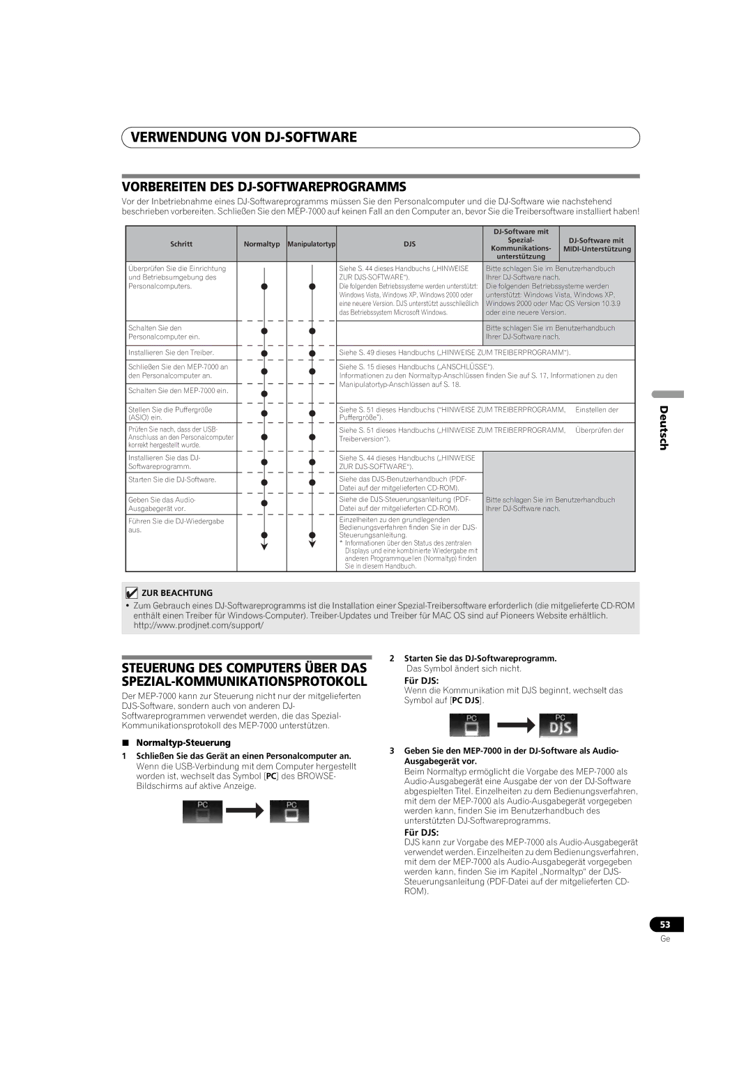 Pioneer MEP-7000 operating instructions Vorbereiten DES DJ-SOFTWAREPROGRAMMS,  Normaltyp-Steuerung 