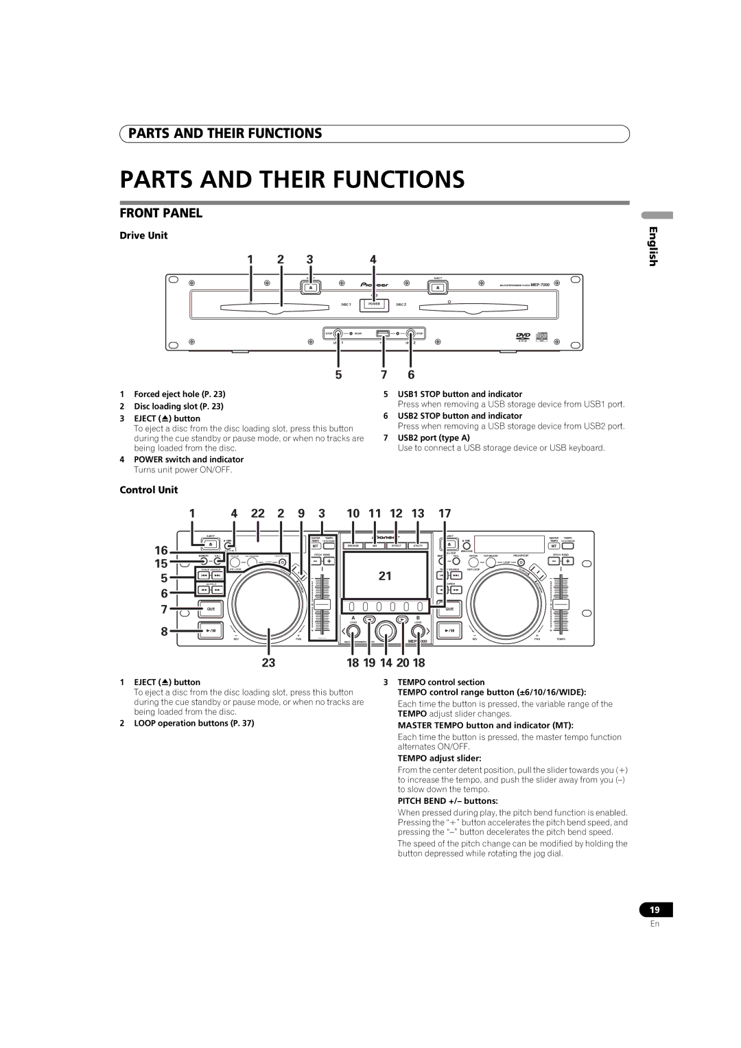 Pioneer MEP-7000 operating instructions Parts and Their Functions, Front Panel, Drive Unit, Control Unit 