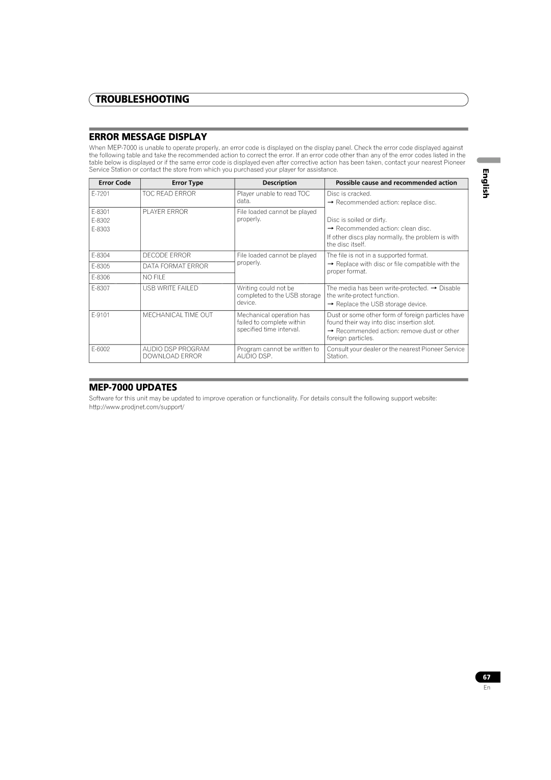 Pioneer operating instructions Error Message Display, MEP-7000 Updates 