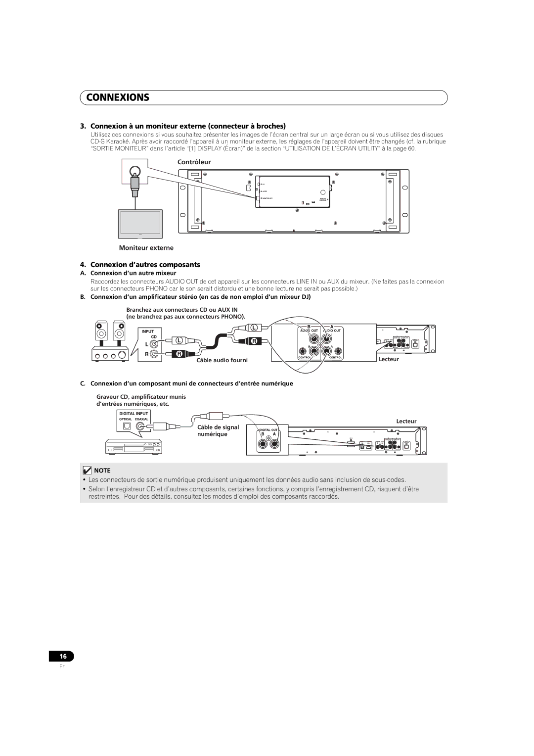 Pioneer MEP-7000 Connexion à un moniteur externe connecteur à broches, Connexion d’autres composants, Moniteur externe 