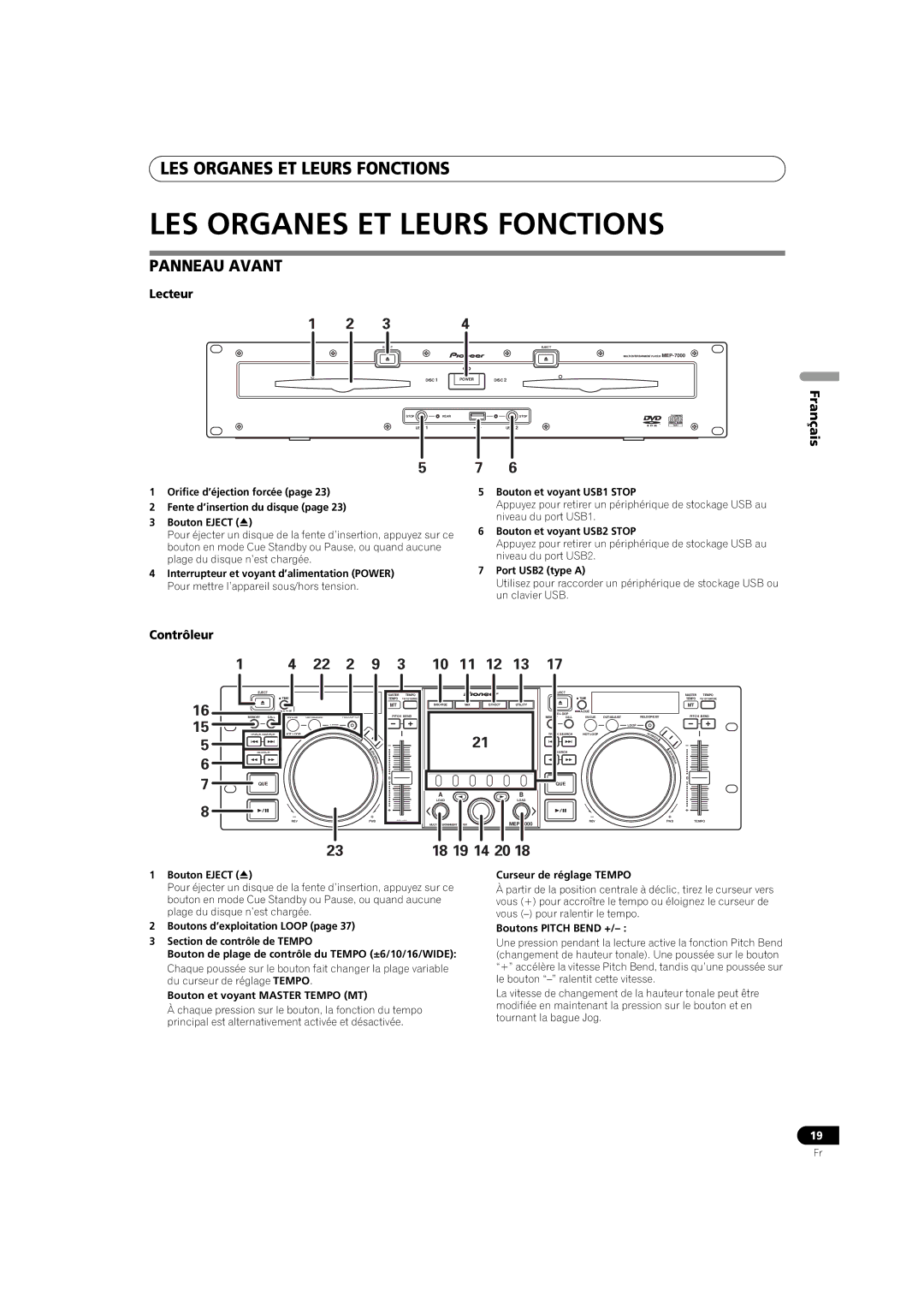 Pioneer MEP-7000 operating instructions LES Organes ET Leurs Fonctions, Panneau Avant, Lecteur, Contrôleur 