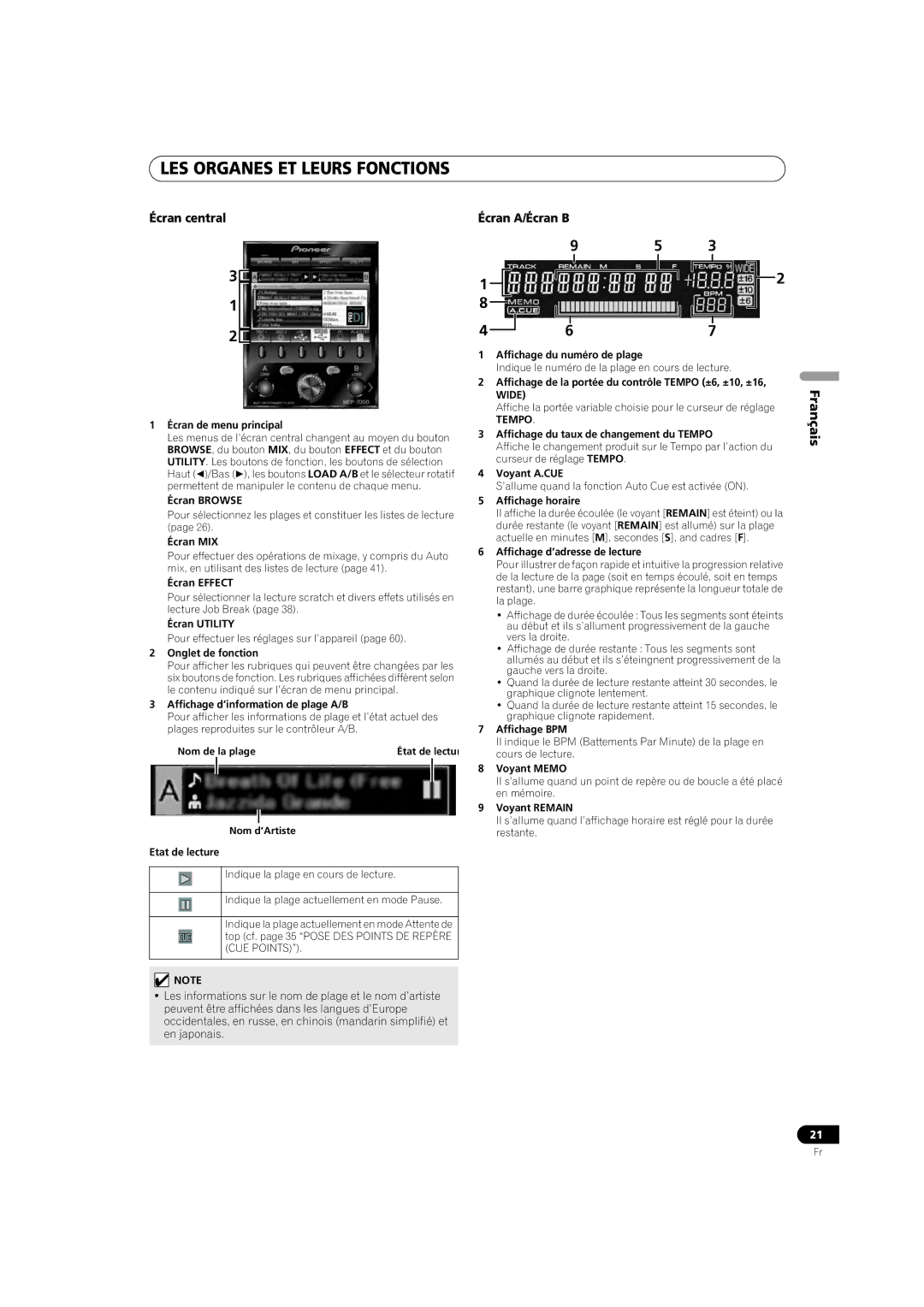 Pioneer MEP-7000 operating instructions Écran central, Écran A/Écran B, Tempo 