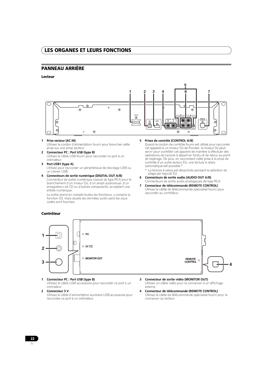 Pioneer MEP-7000 Panneau Arrière, Prise secteur AC, Connecteur PC Port USB type B, Port USB1 type a, Connecteur 5 