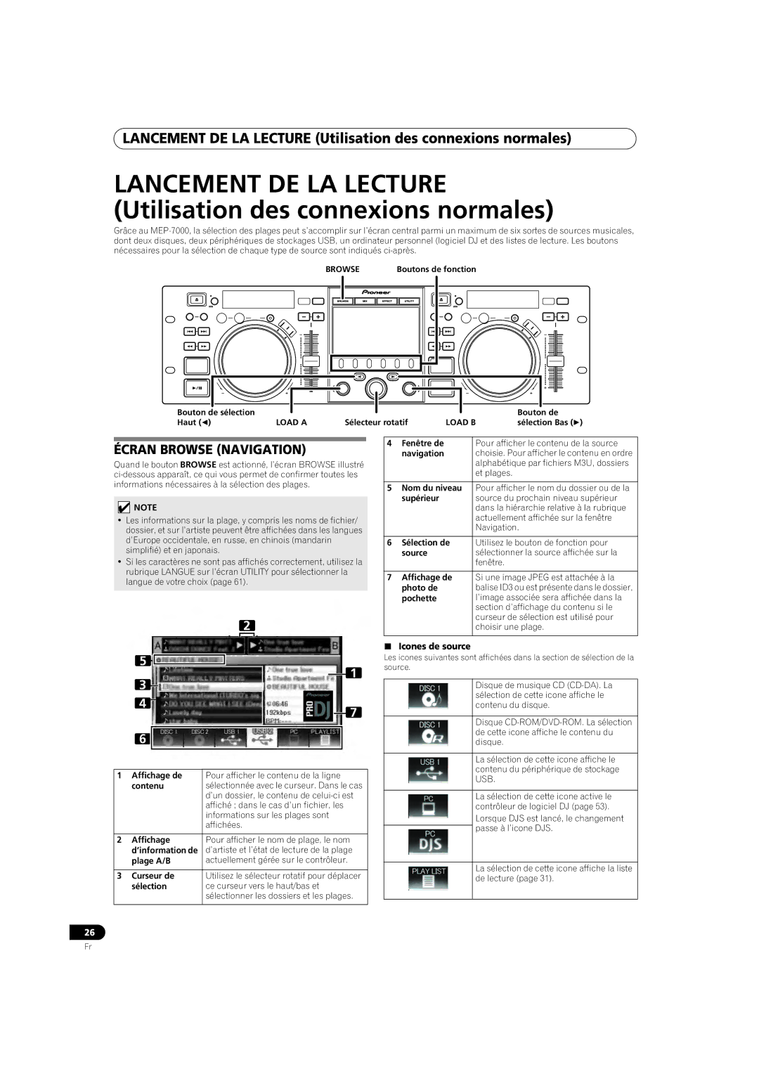 Pioneer MEP-7000 operating instructions Écran Browse Navigation,  Icones de source 