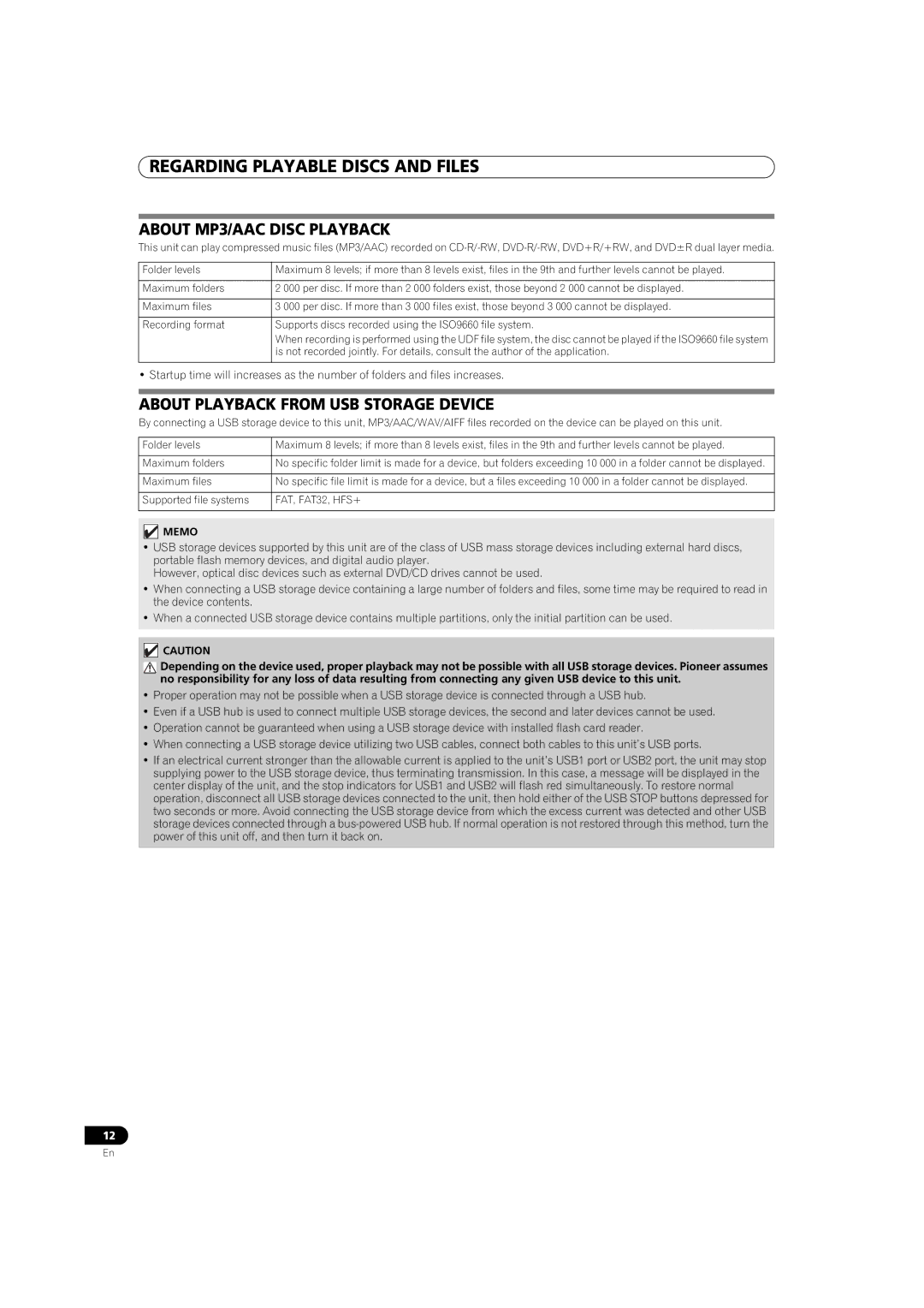 Pioneer MEP-7000 About MP3/AAC Disc Playback, About Playback from USB Storage Device, FAT, FAT32, HFS+ 