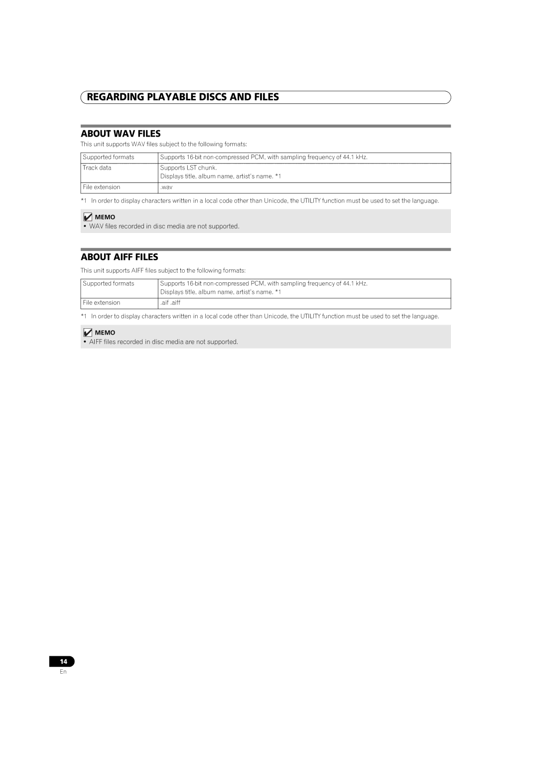 Pioneer MEP-7000 operating instructions About WAV Files, About Aiff Files 