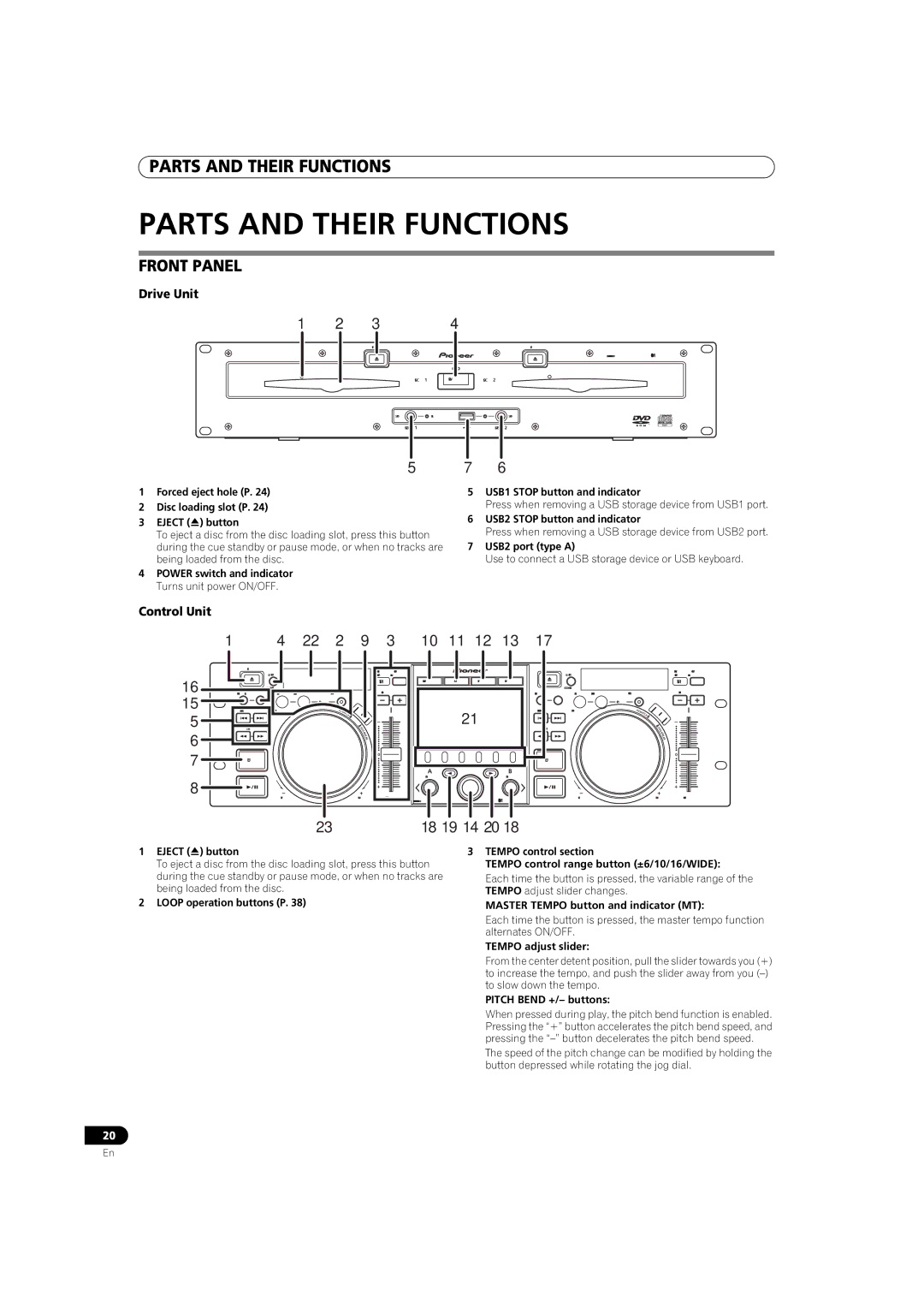 Pioneer MEP-7000 operating instructions Parts and Their Functions, Front Panel, Drive Unit, Control Unit 