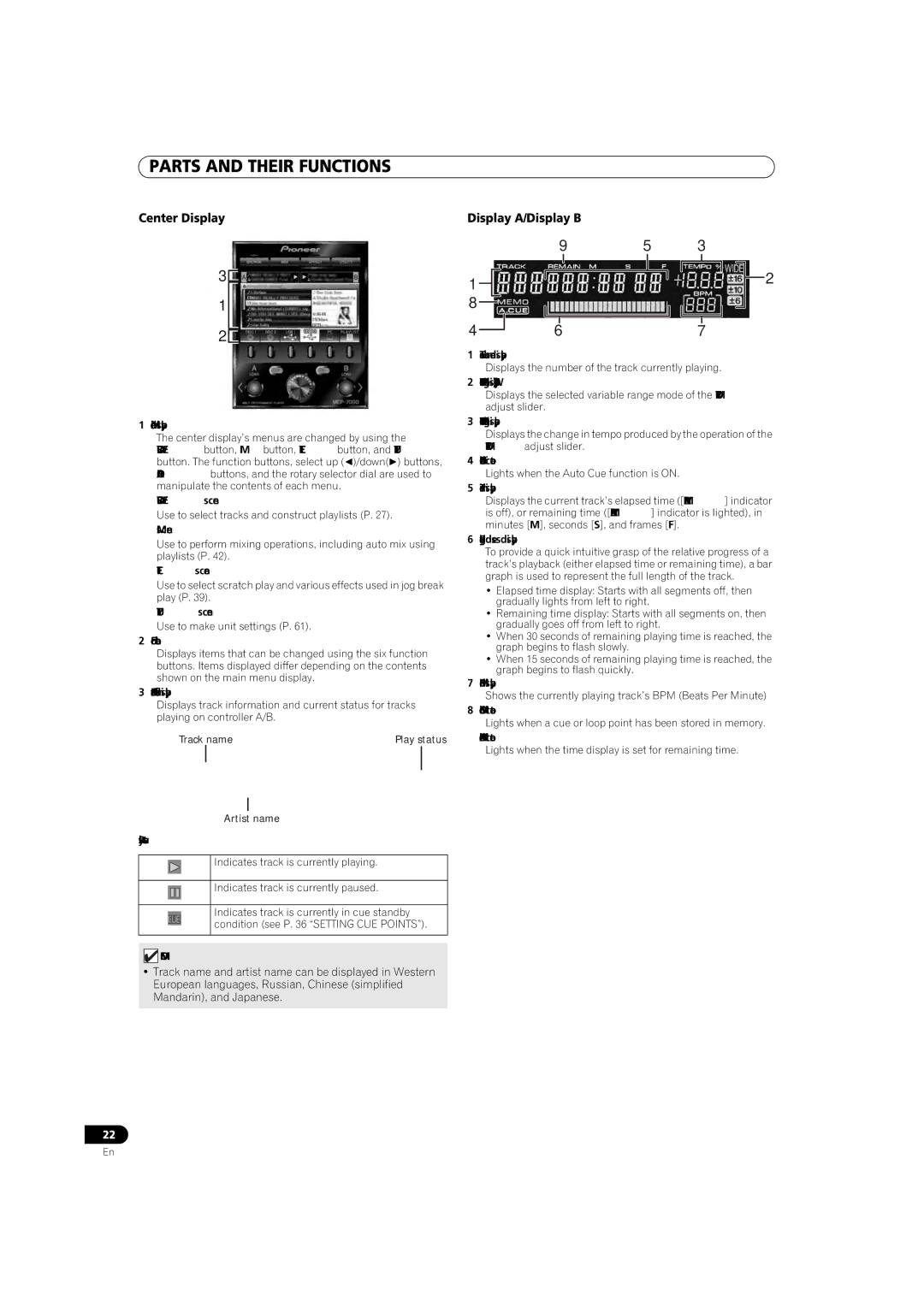 Pioneer MEP-7000 operating instructions Center Display 