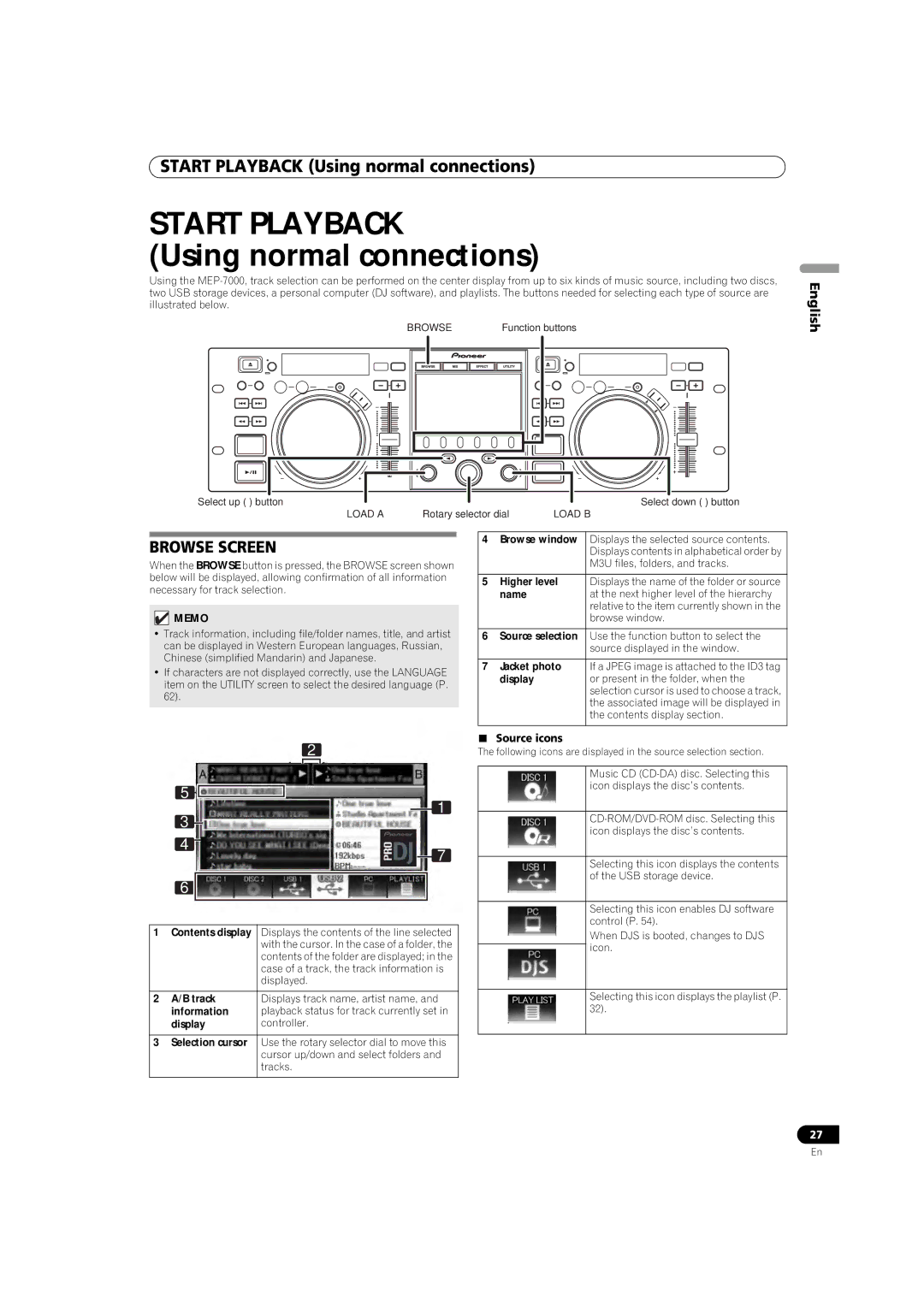 Pioneer MEP-7000 operating instructions Start Playback, Browse Screen,  Source icons 