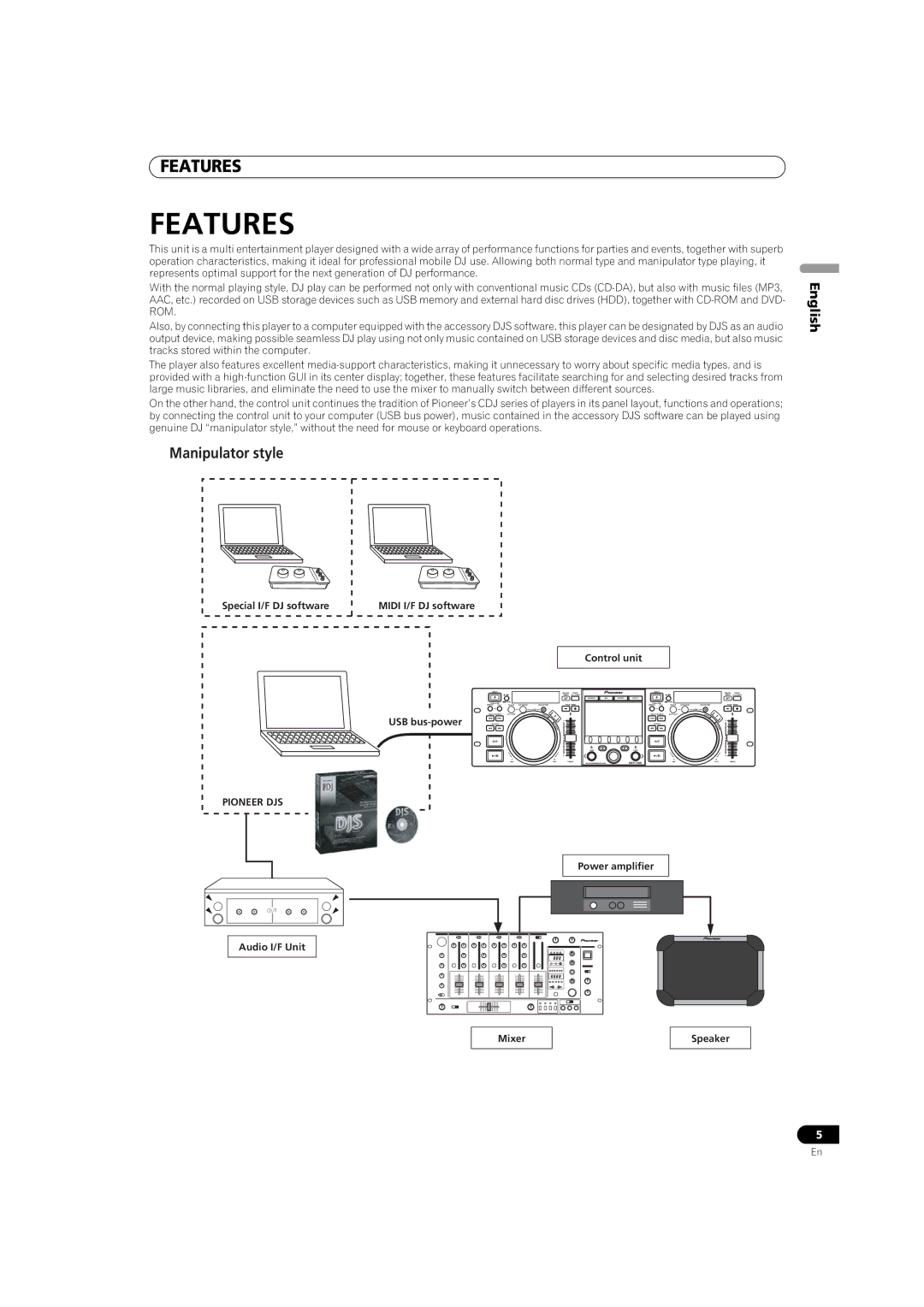 Pioneer MEP-7000 operating instructions Features, Manipulator style 