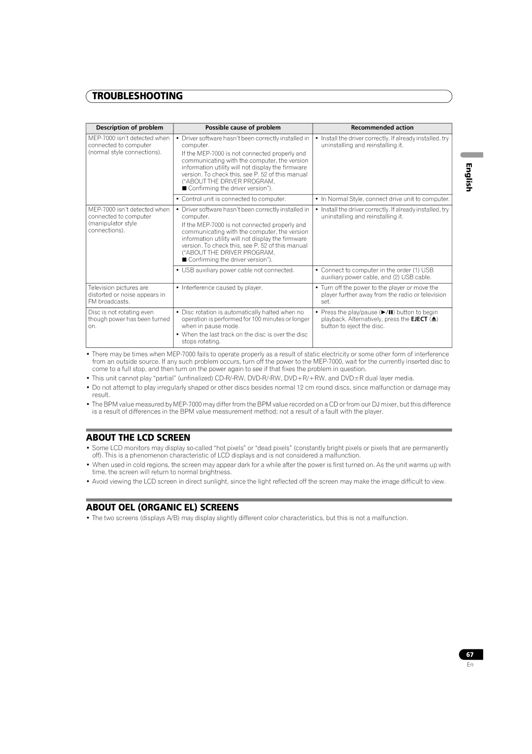 Pioneer MEP-7000 operating instructions About the LCD Screen, About OEL Organic EL Screens, About the Driver Program 