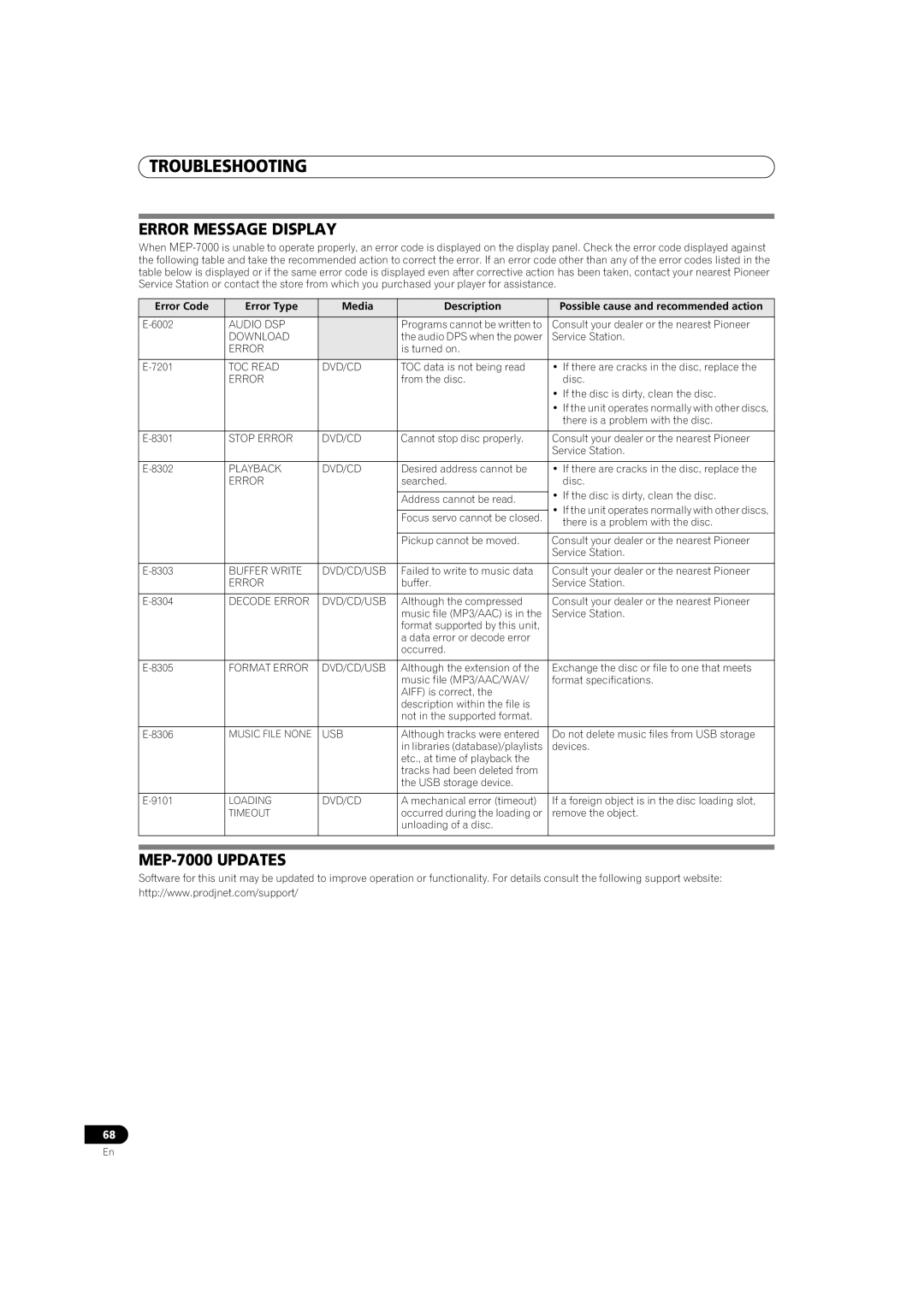 Pioneer operating instructions Error Message Display, MEP-7000 Updates, Error Code Error Type Media Description 