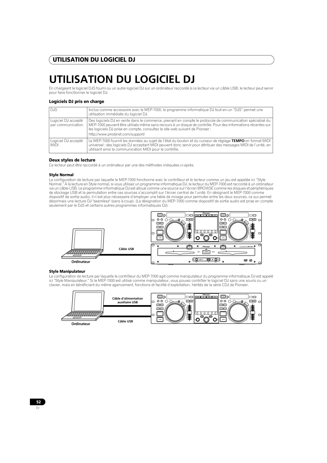 Pioneer MEP-7000 operating instructions Utilisation Du Logiciel Dj, Style Normal, Style Manipulateur 