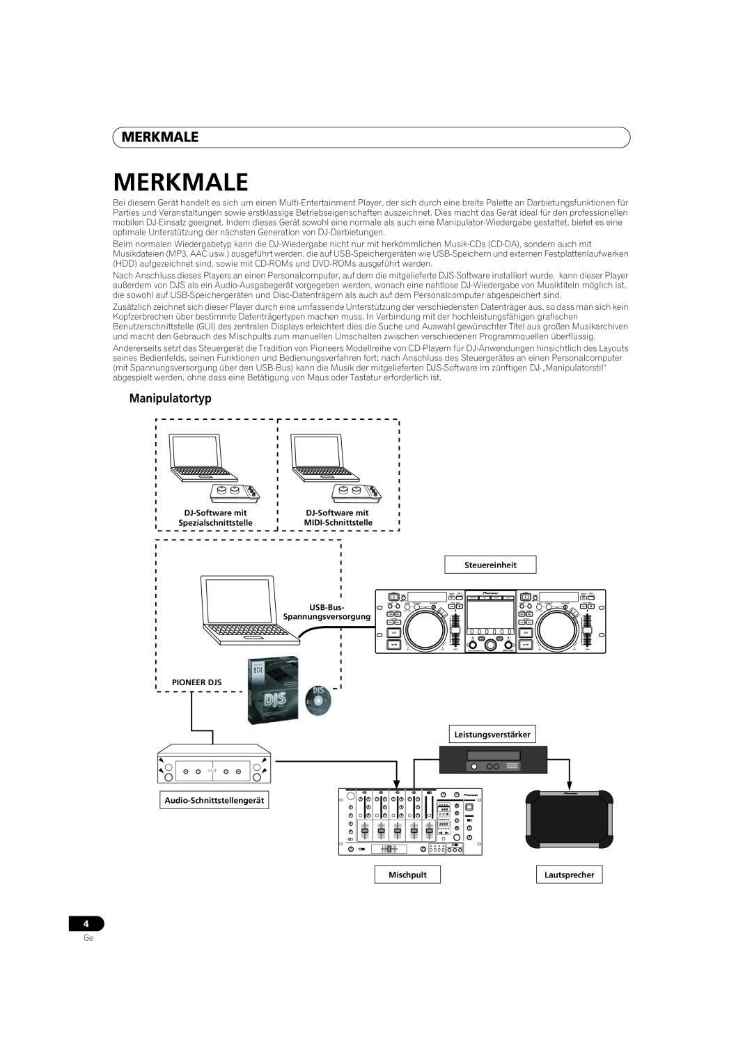 Pioneer MEP-7000 operating instructions Merkmale, Manipulatortyp 