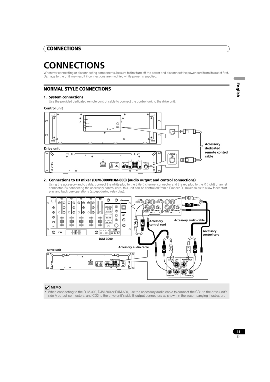 Pioneer MEP-7000 Normal Style Connections, English, Control unit, Accessory, Drive unit, dedicated, cable 