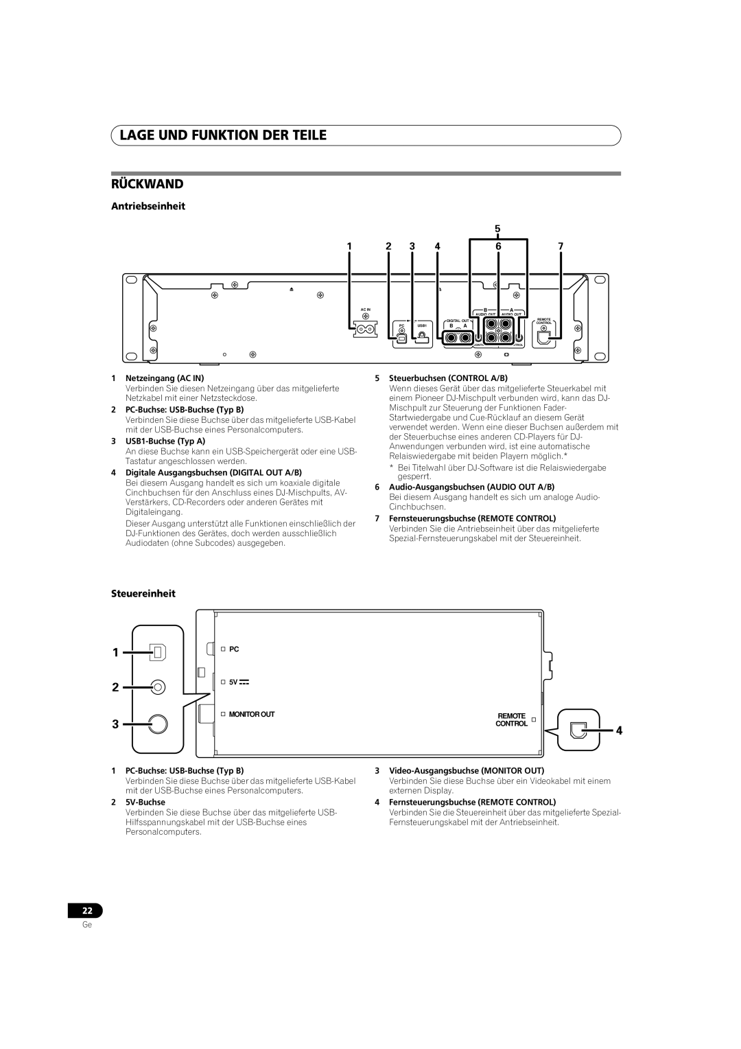 Pioneer MEP-7000 operating instructions Rückwand, 1 2 3 