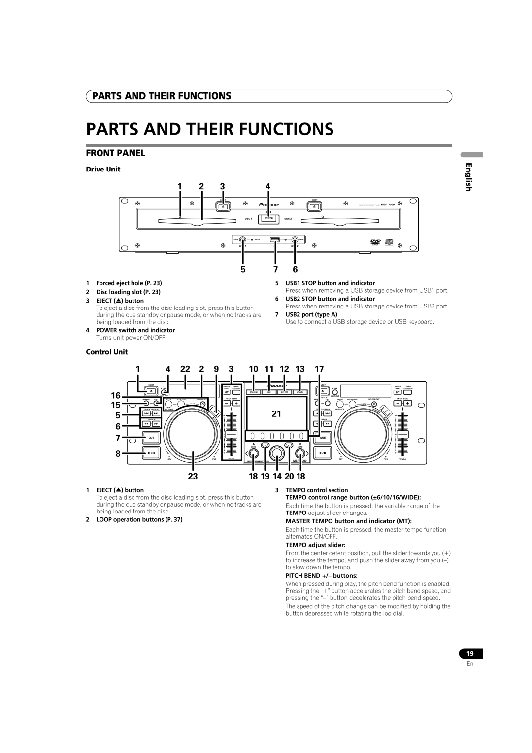 Pioneer MEP-7000 operating instructions Parts And Their Functions, Front Panel, 16 15 5 6 8, 1 4 22 2, 18 19 14 20 