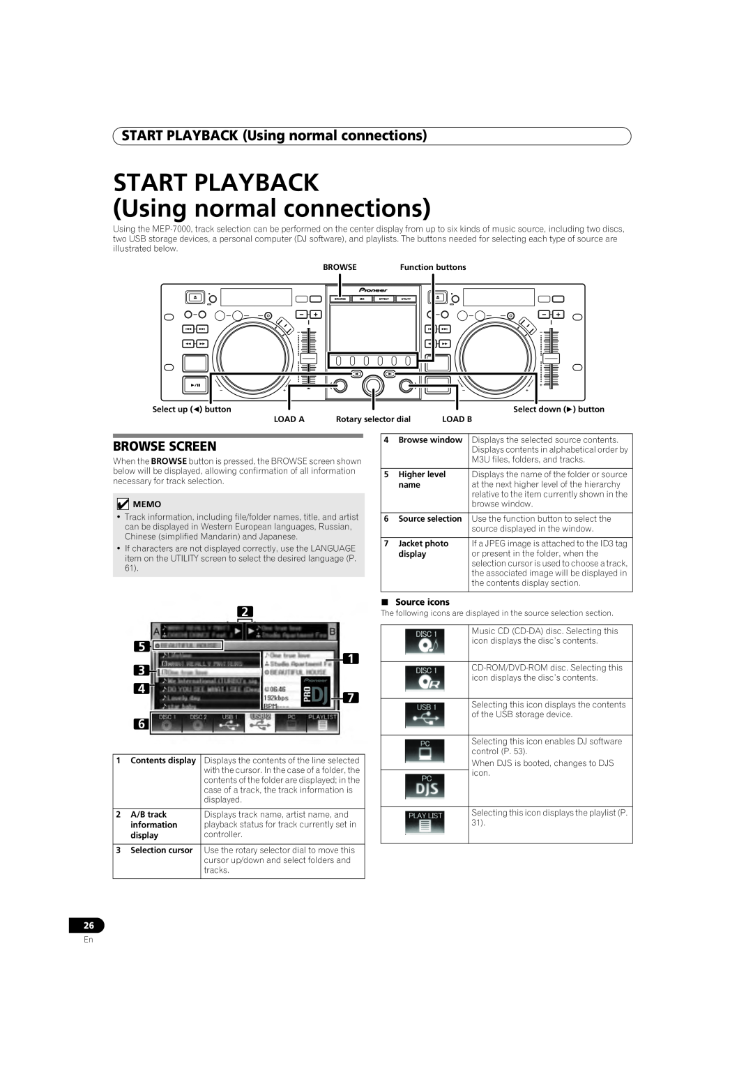 Pioneer MEP-7000 operating instructions START PLAYBACK Using normal connections, Browse Screen, Source icons 