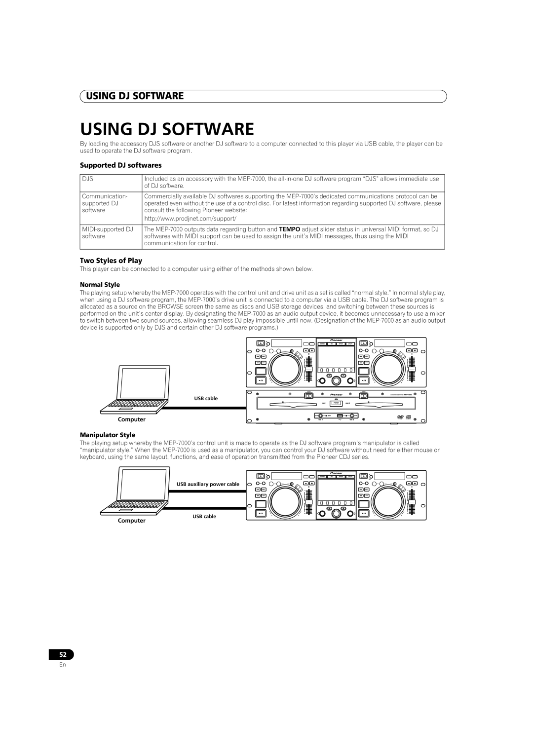 Pioneer MEP-7000 operating instructions Using Dj Software, Normal Style, Manipulator Style 