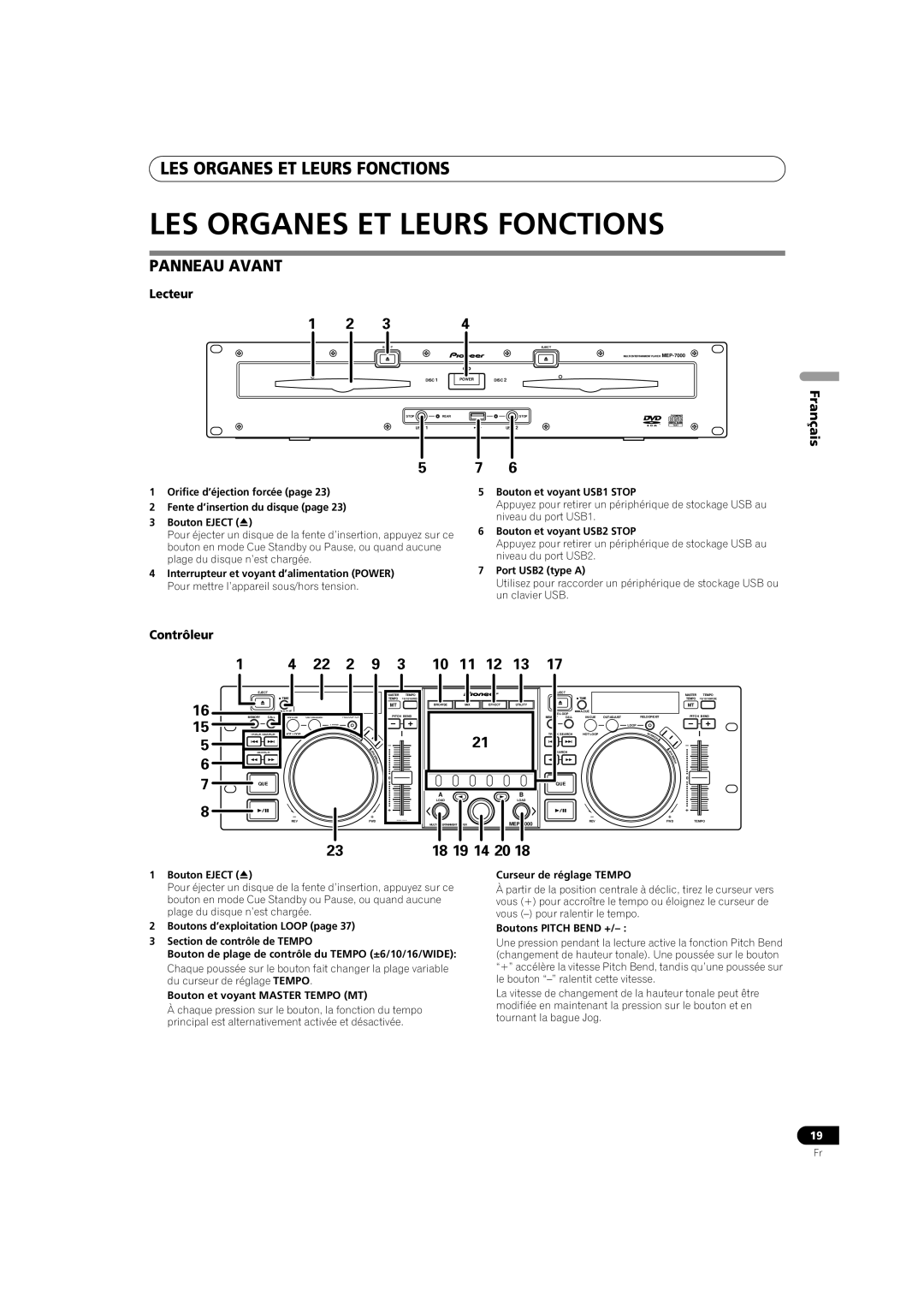 Pioneer MEP-7000 operating instructions Les Organes Et Leurs Fonctions, Panneau Avant, 16 15 5 6 8, 1 4 22 2, 18 19 14 20 