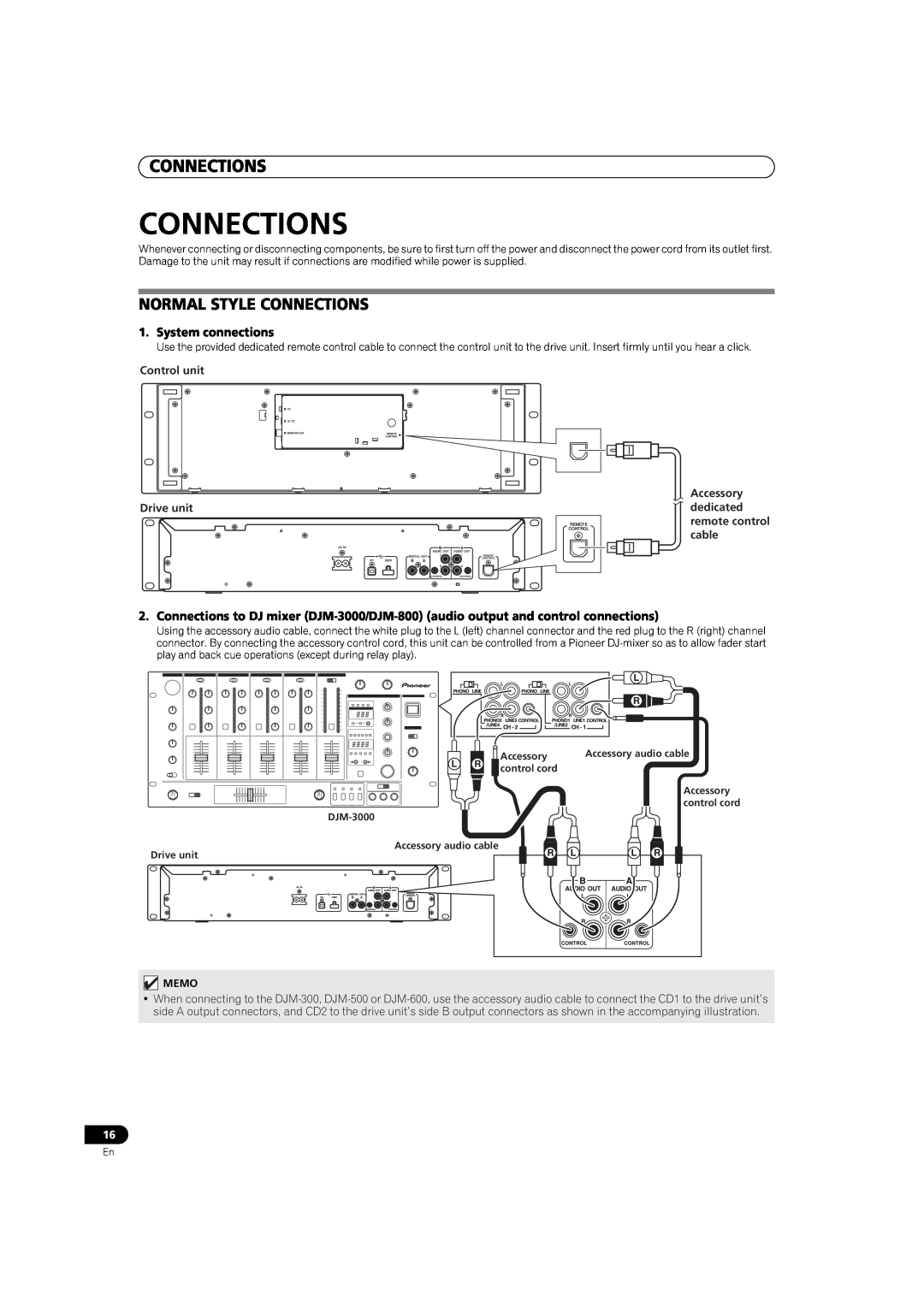 Pioneer MEP-7000 Normal Style Connections, Control unit, Drive unit, Accessory dedicated remote control cable 