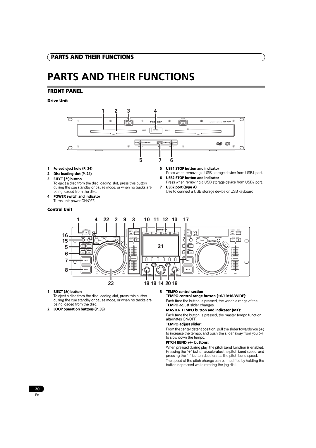 Pioneer MEP-7000 operating instructions Parts And Their Functions, Front Panel 