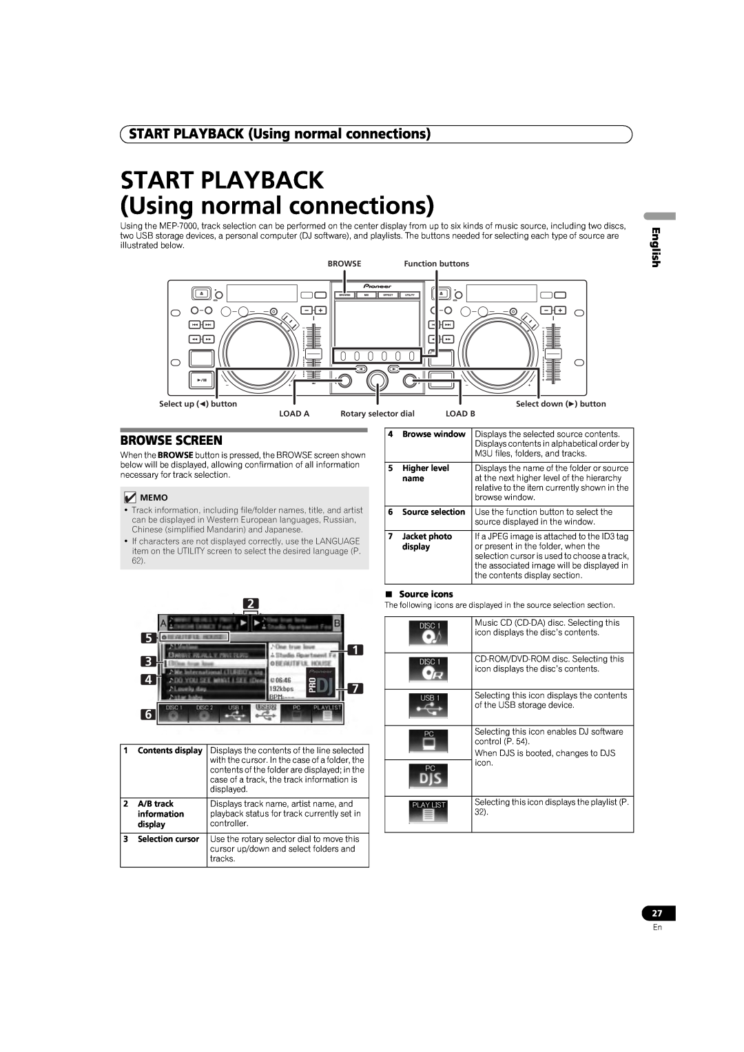 Pioneer MEP-7000 START PLAYBACK Using normal connections, Browse Screen, English, Source icons, Select up button, Load A 