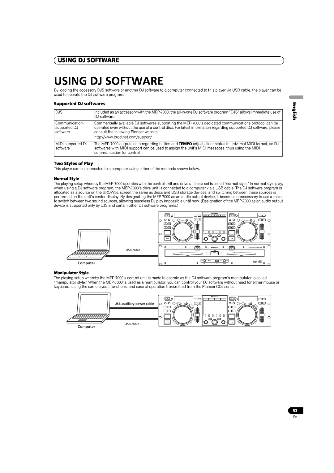Pioneer MEP-7000 operating instructions Using Dj Software, English, Normal Style, Manipulator Style, Computer 