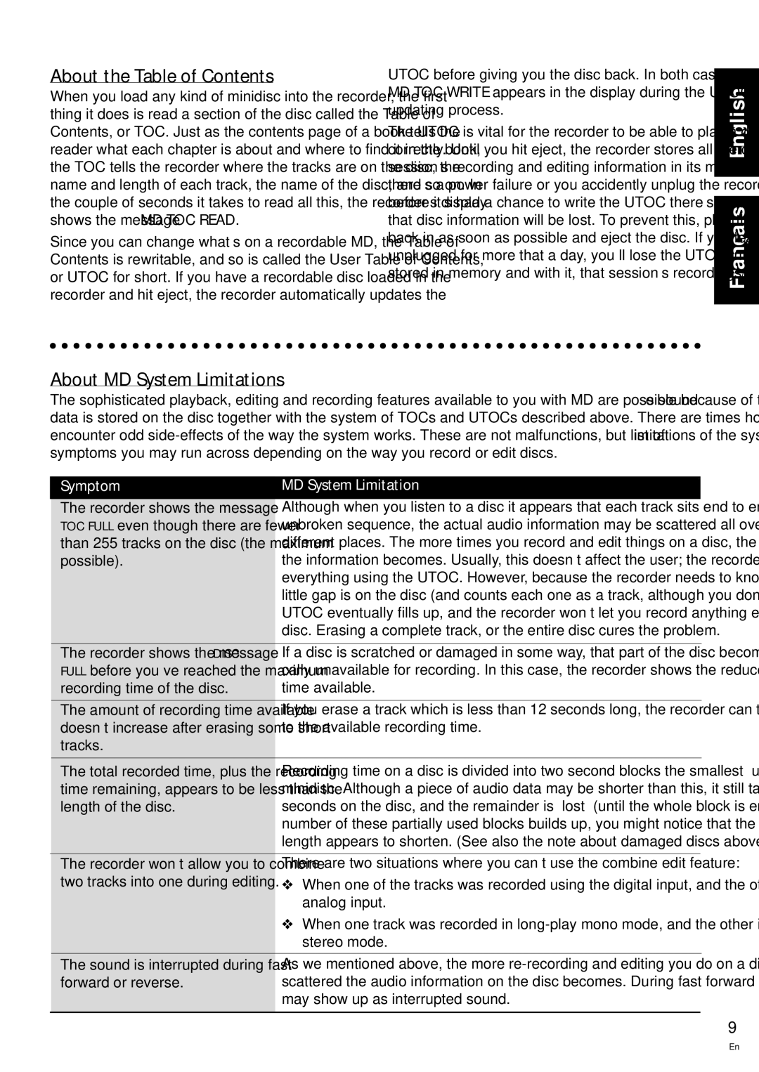 Pioneer MJ-L77 operating instructions About the Table of Contents, About MD System Limitations 