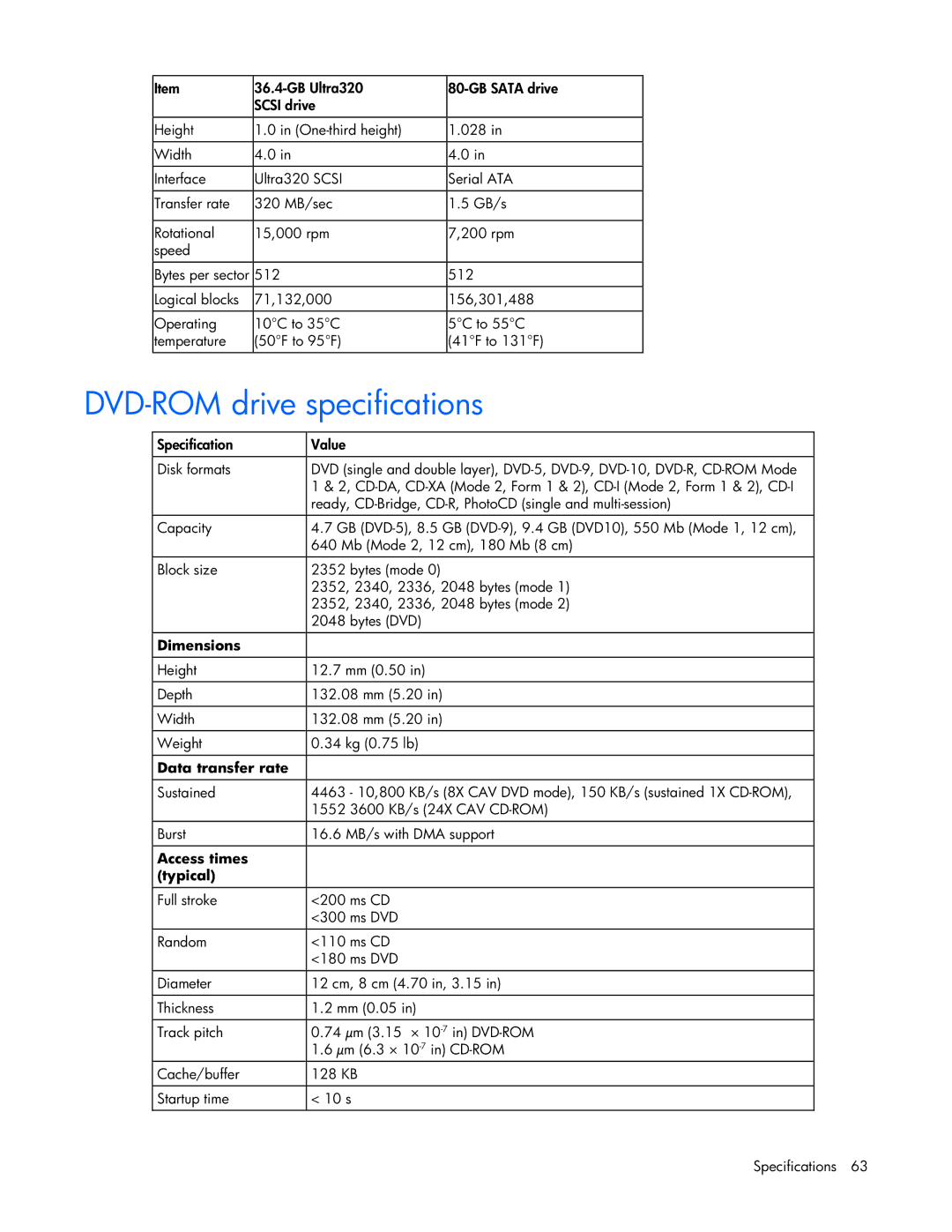 Pioneer ML310 manual DVD-ROM drive specifications 