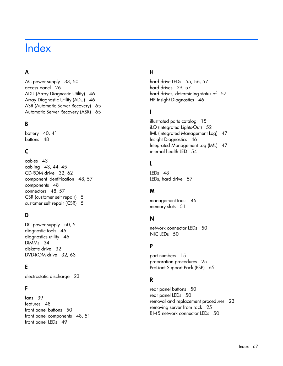 Pioneer ML310 manual Index 