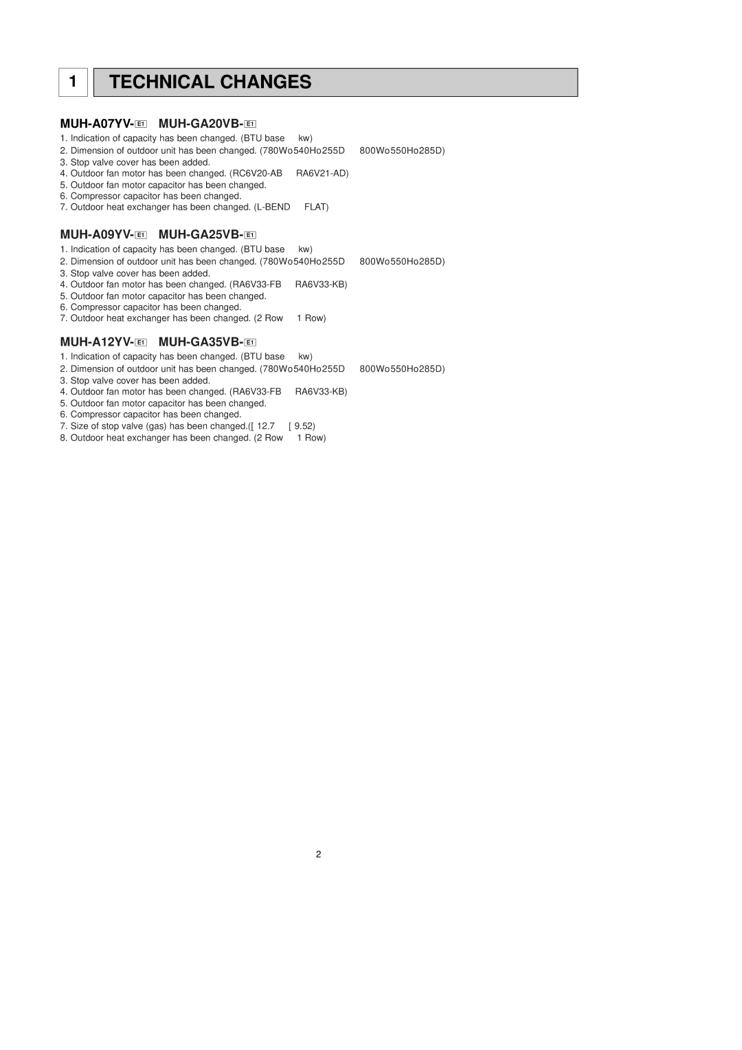 Pioneer Technical Changes, MUH-A07YV- E1 MUH-GA20VB- E1, MUH-A09YV- E1 MUH-GA25VB- E1, MUH-A12YV- E1 MUH-GA35VB- E1 