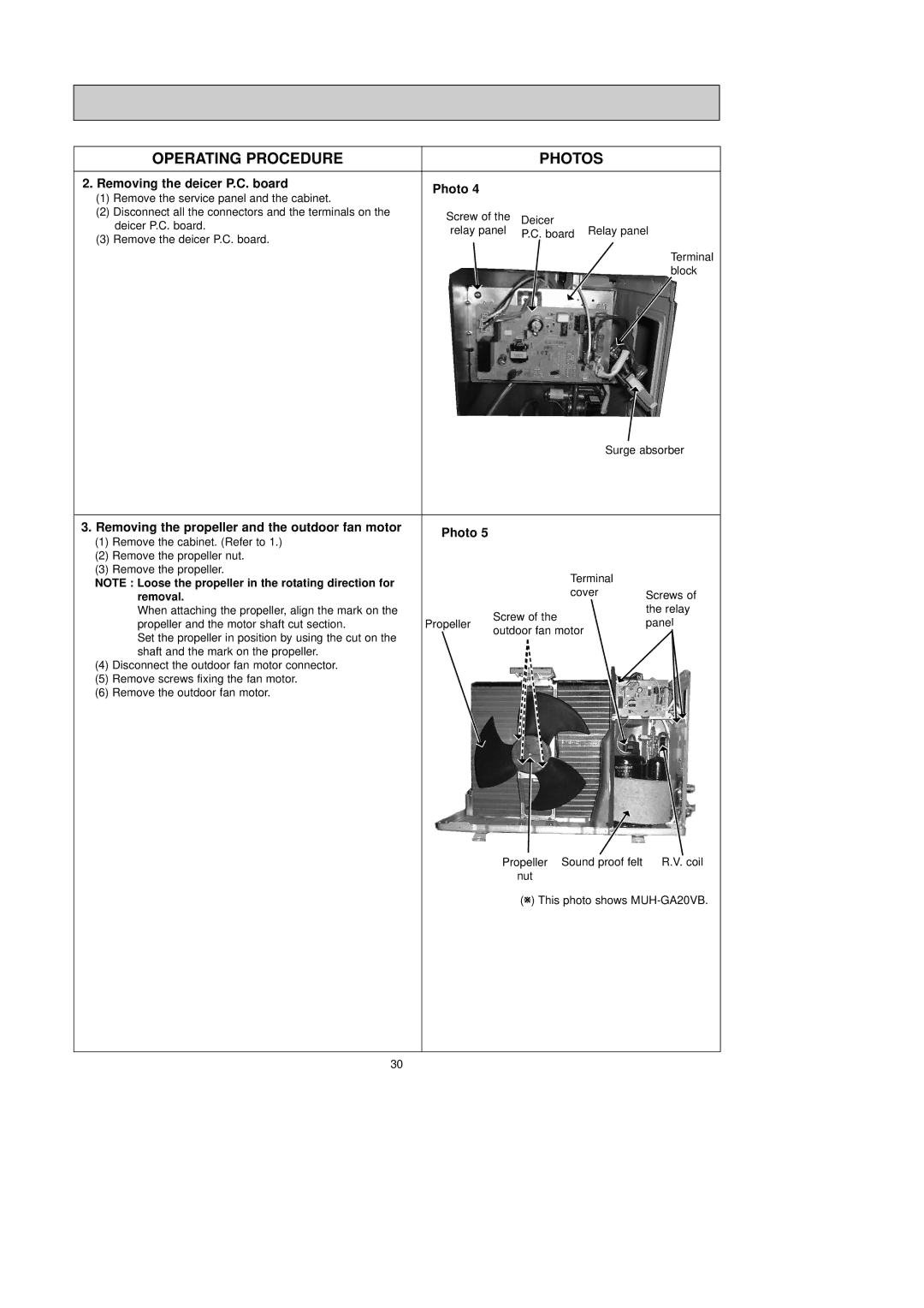 Pioneer MUH-GA35VB, MUH-GA25VB, MUH-GA20VB service manual Operating Procedure Photos, Removing the deicer P.C. board Photo 