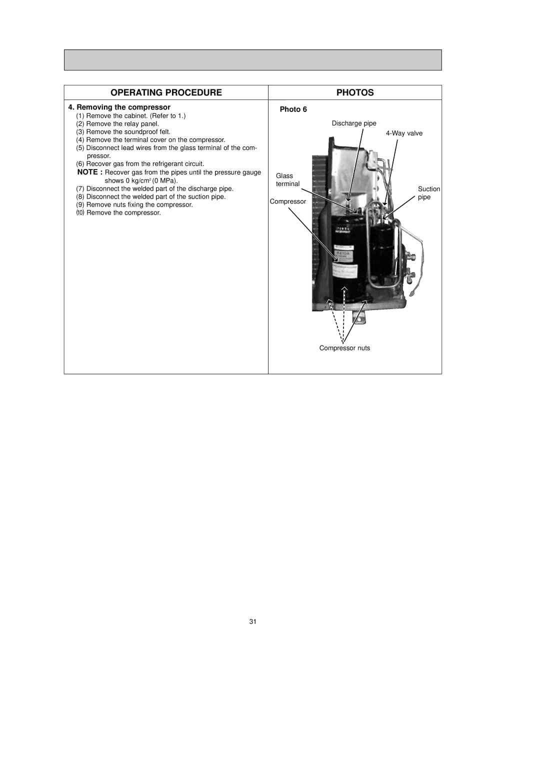 Pioneer MUH-GA25VB, MUH-GA35VB, MUH-GA20VB service manual Photos 