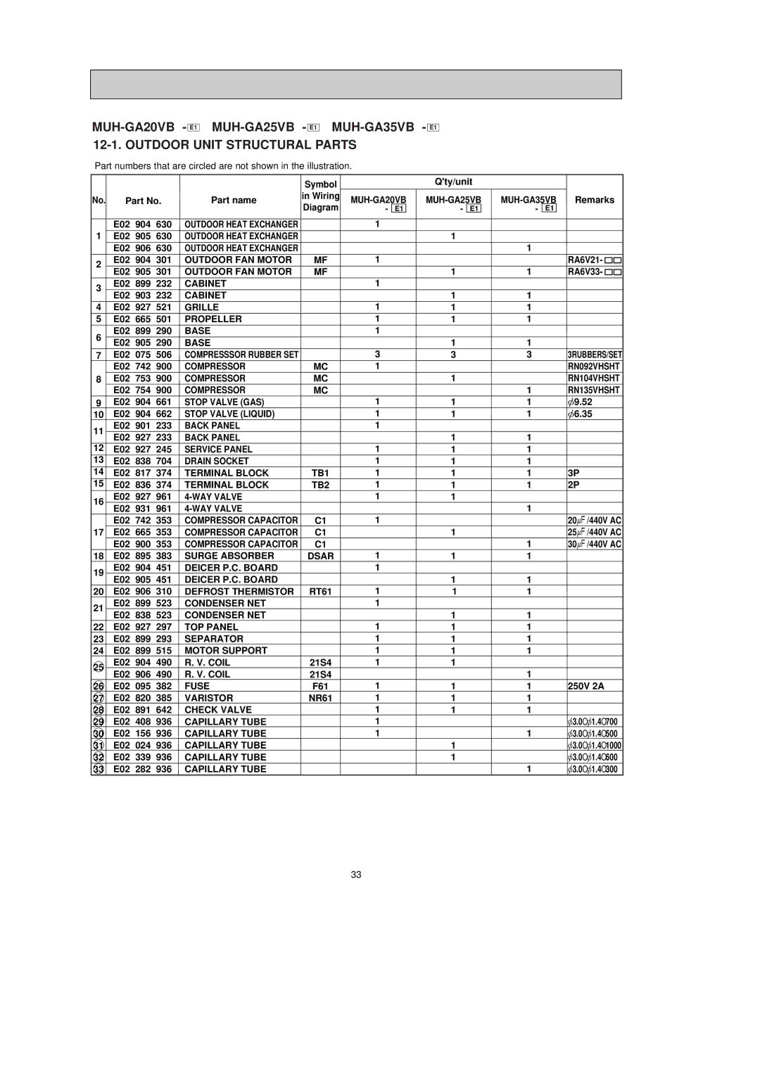 Pioneer MUH-GA35VB, MUH-GA25VB, MUH-GA20VB service manual Outdoor FAN Motor 