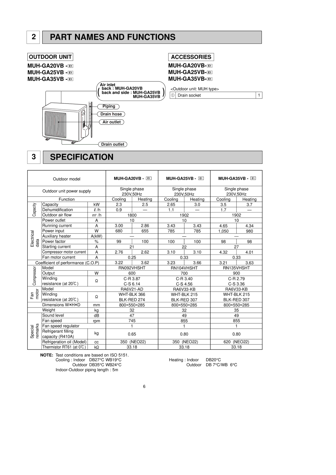 Pioneer MUH-GA35VB, MUH-GA25VB, MUH-GA20VB service manual Part Names and Functions, Specification 