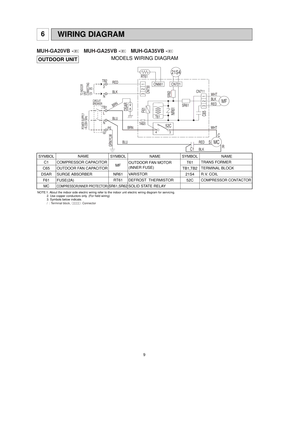 Pioneer MUH-GA35VB, MUH-GA25VB, MUH-GA20VB service manual Models Wiring Diagram 