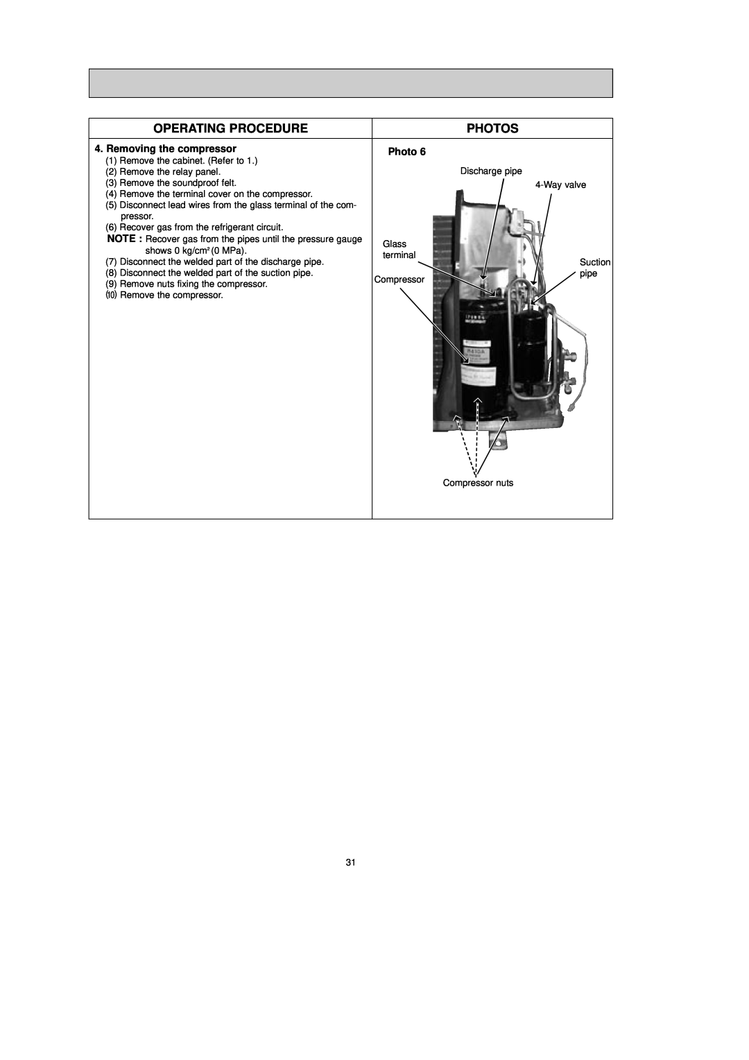 Pioneer MUH-GA25VB, MUH-GA35VB, MUH-GA20VB service manual Operating Procedure, Photos, Removing the compressor 
